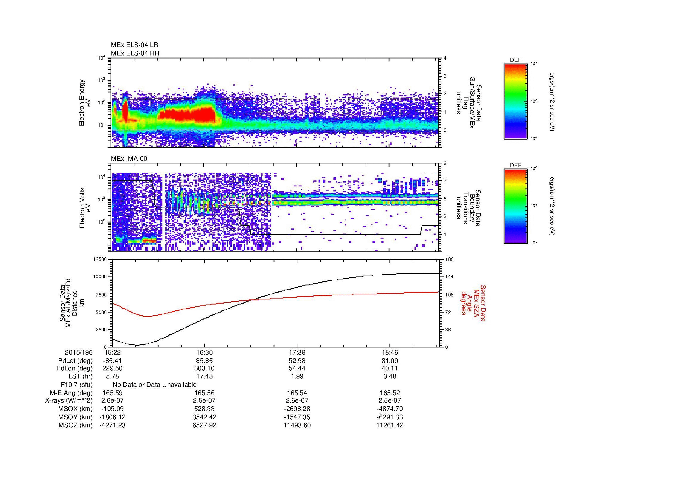 SurveyImages/MAVMPB_MExBS_2015196_1522_2015196_1924_B_Quicklook_ELS04_IMA00.gif