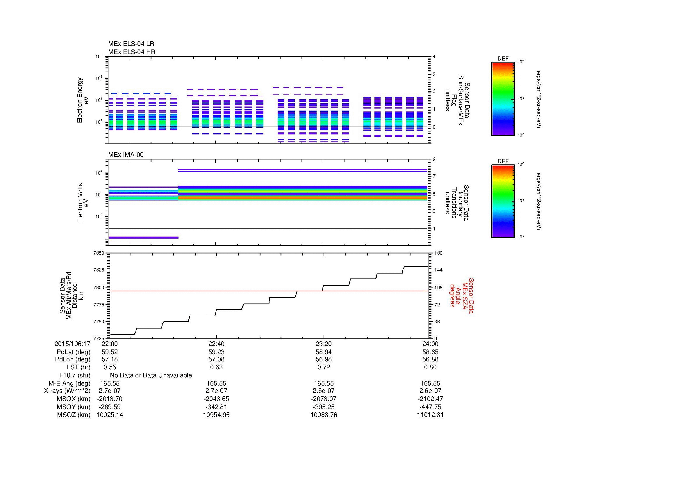 SurveyImages/MAVMPB_MExBS_2015196_1722_2015196_1724_C_Quicklook_ELS04_IMA00.gif
