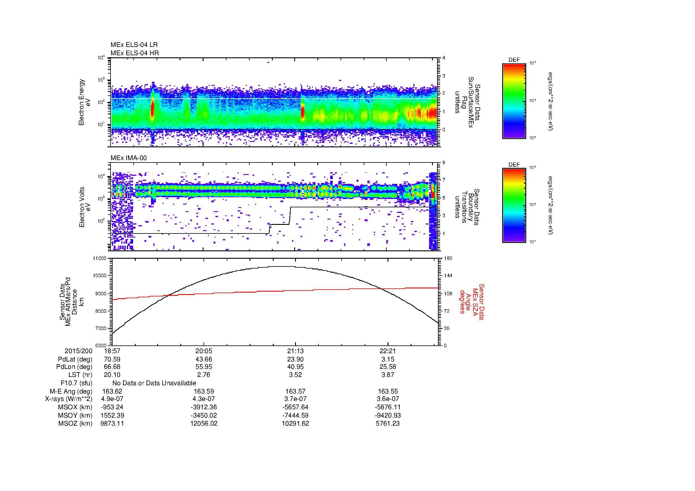 SurveyImages/MAVMPB_MExBS_2015200_1857_2015200_2300_B_Quicklook_ELS04_IMA00.gif