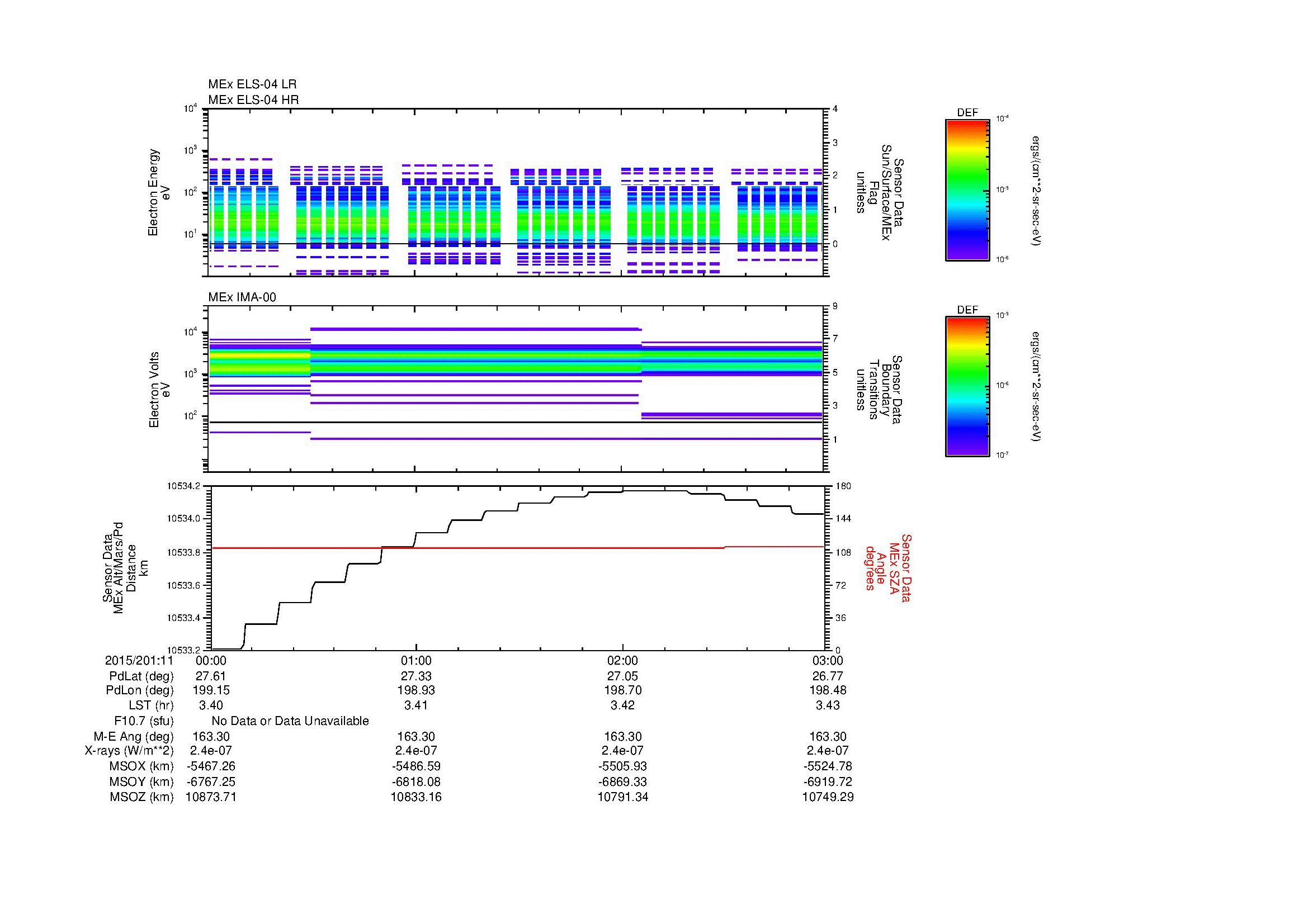 SurveyImages/MAVMPB_MExBS_2015201_1100_2015201_1103_C_Quicklook_ELS04_IMA00.gif
