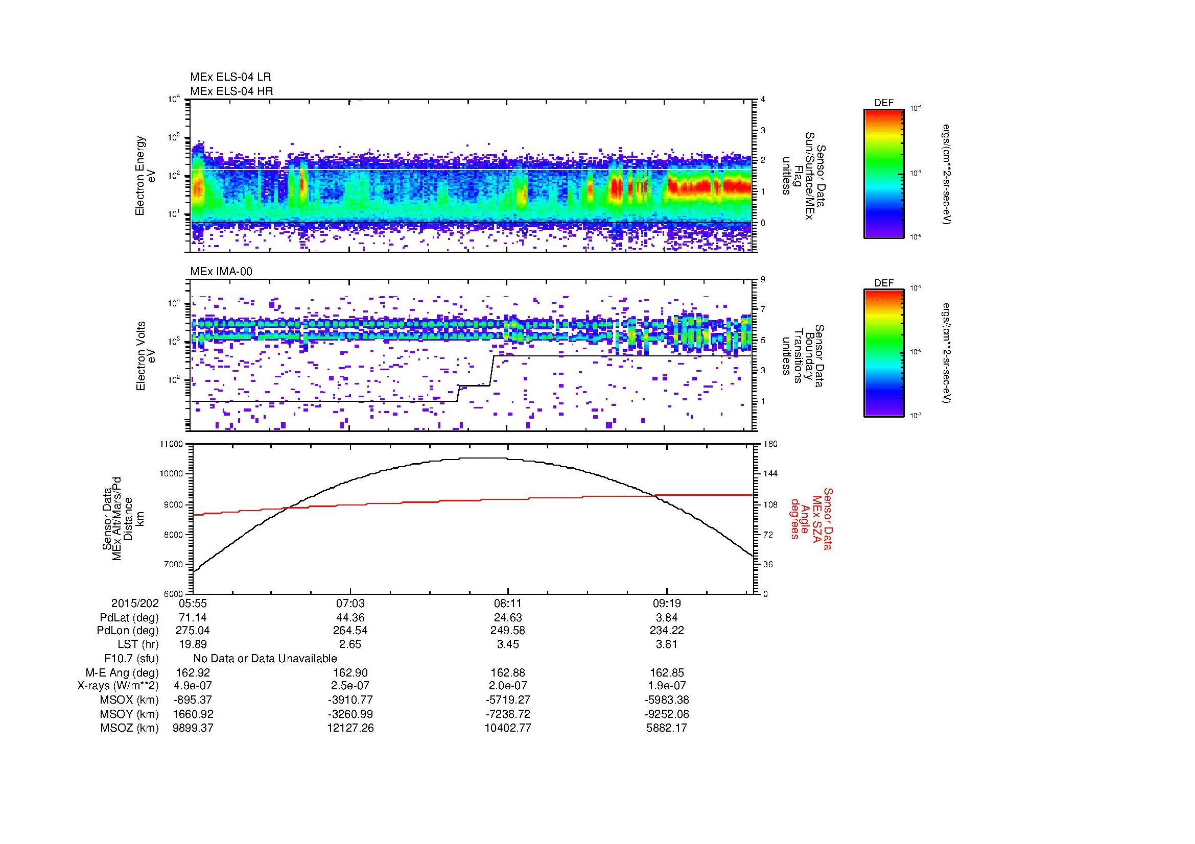 SurveyImages/MAVMPB_MExBS_2015202_0555_2015202_0958_B_Quicklook_ELS04_IMA00.gif