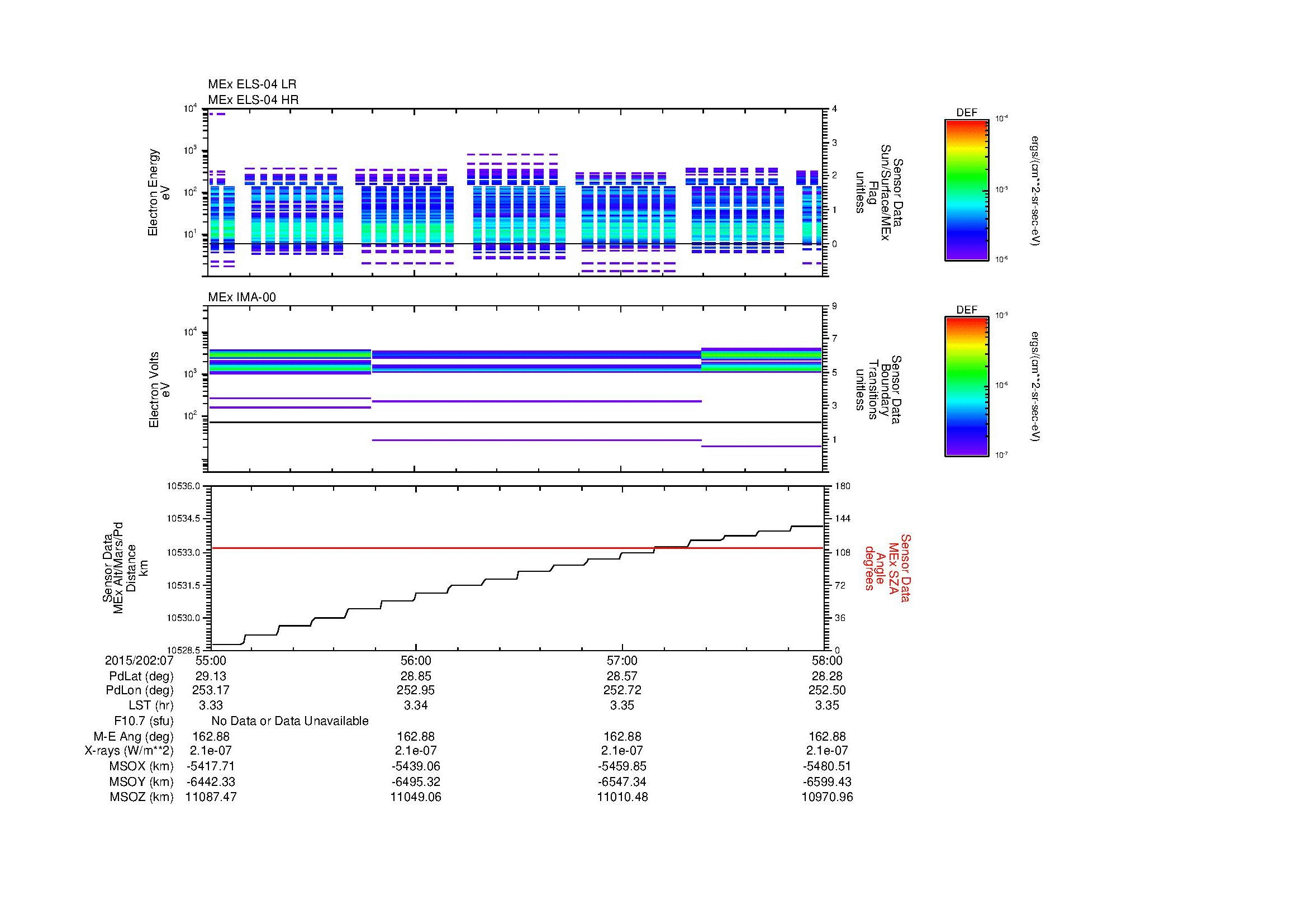 SurveyImages/MAVMPB_MExBS_2015202_0755_2015202_0758_C_Quicklook_ELS04_IMA00.gif
