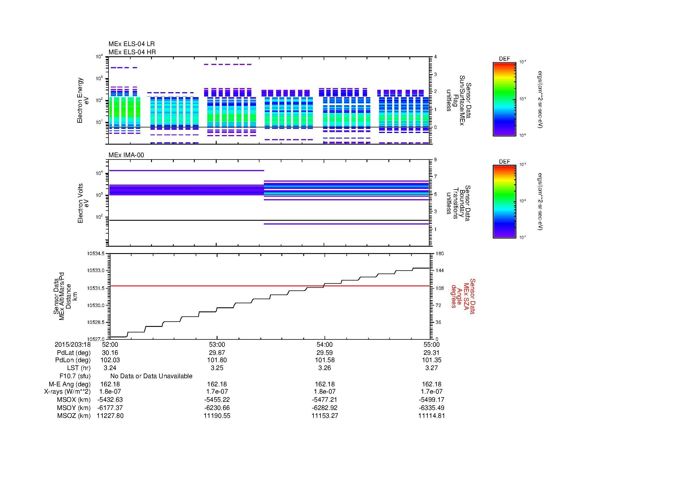 SurveyImages/MAVMPB_MExBS_2015203_1852_2015203_1855_C_Quicklook_ELS04_IMA00.gif