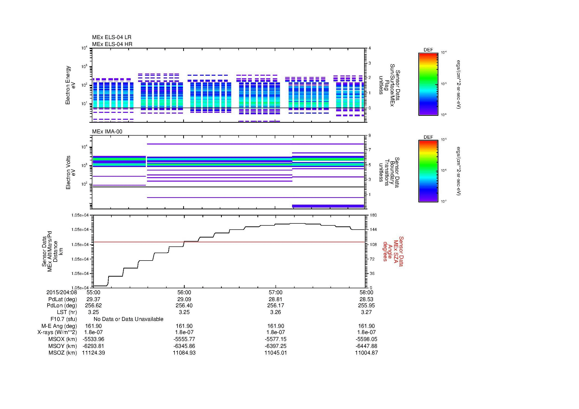 SurveyImages/MAVMPB_MExBS_2015204_0855_2015204_0858_C_Quicklook_ELS04_IMA00.gif