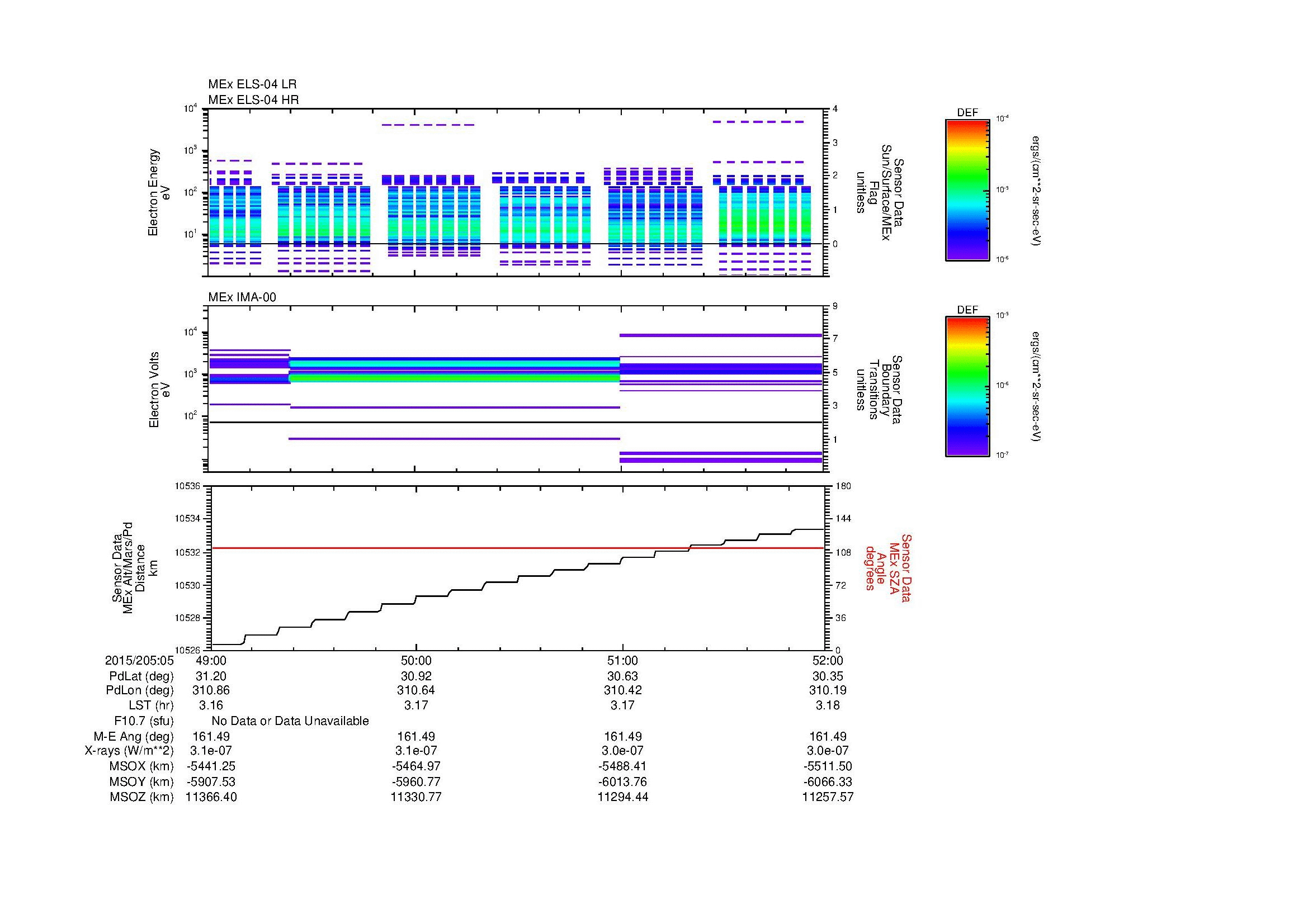 SurveyImages/MAVMPB_MExBS_2015205_0549_2015205_0552_C_Quicklook_ELS04_IMA00.gif