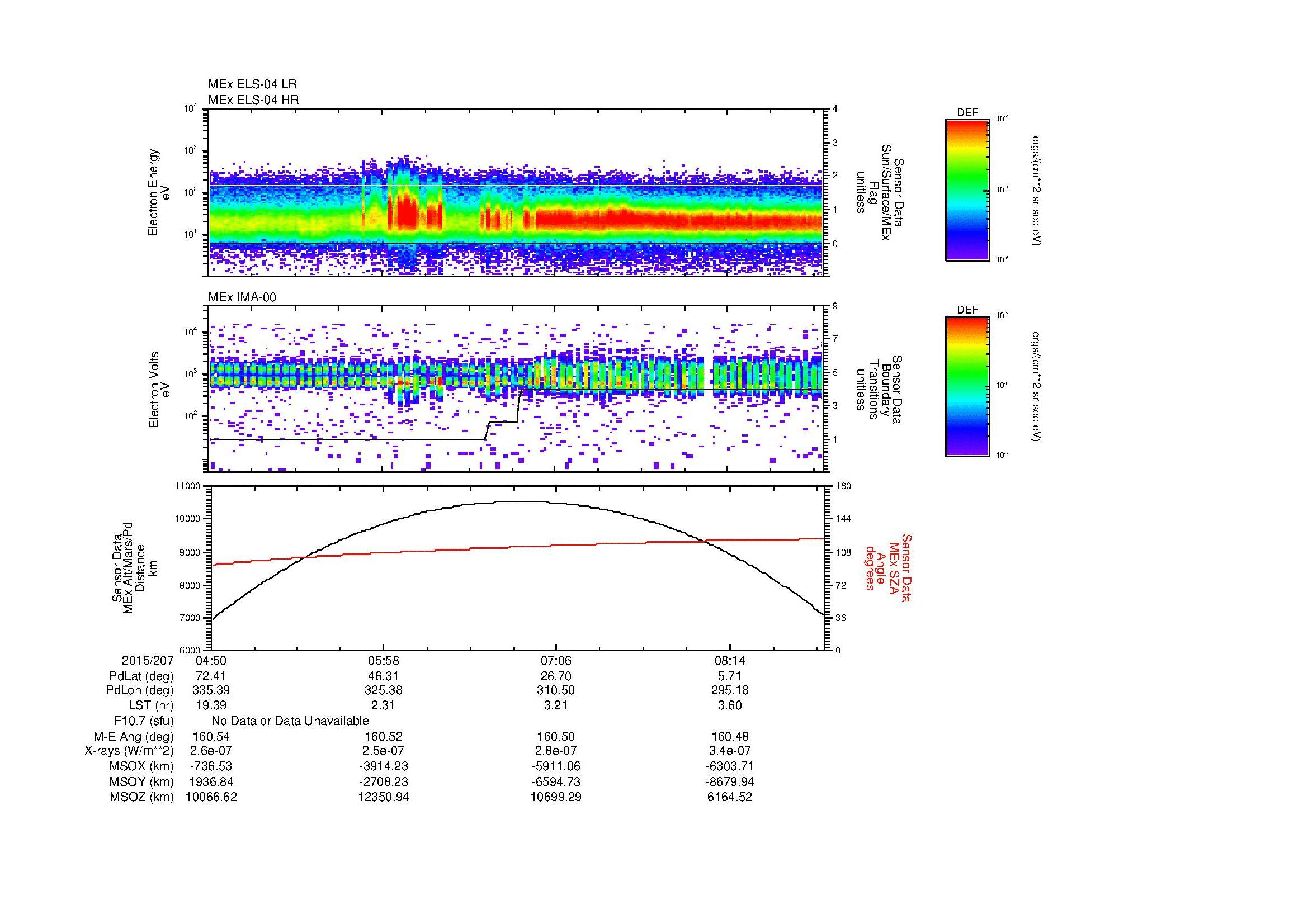 SurveyImages/MAVMPB_MExBS_2015207_0450_2015207_0853_B_Quicklook_ELS04_IMA00.gif