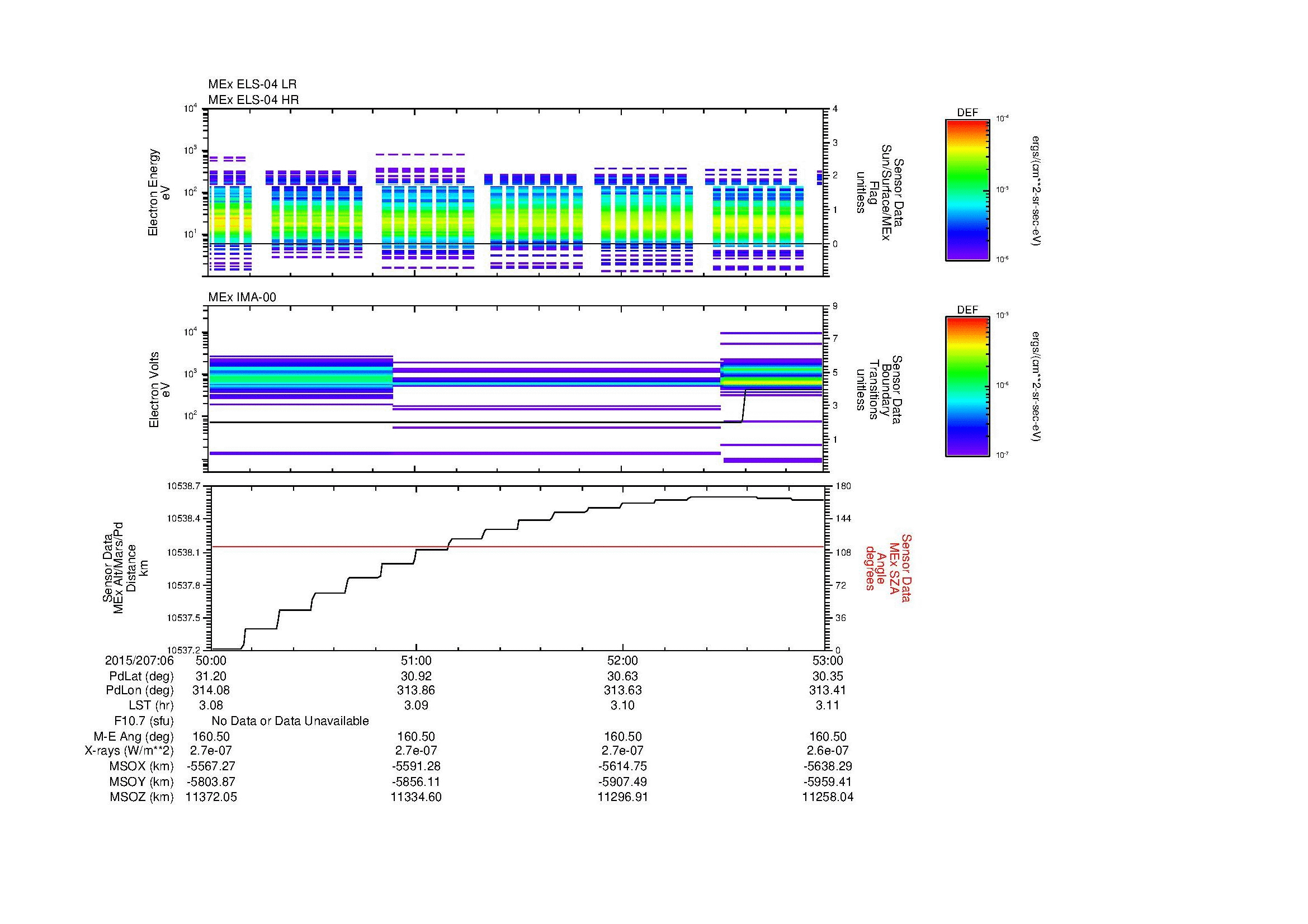 SurveyImages/MAVMPB_MExBS_2015207_0650_2015207_0653_C_Quicklook_ELS04_IMA00.gif