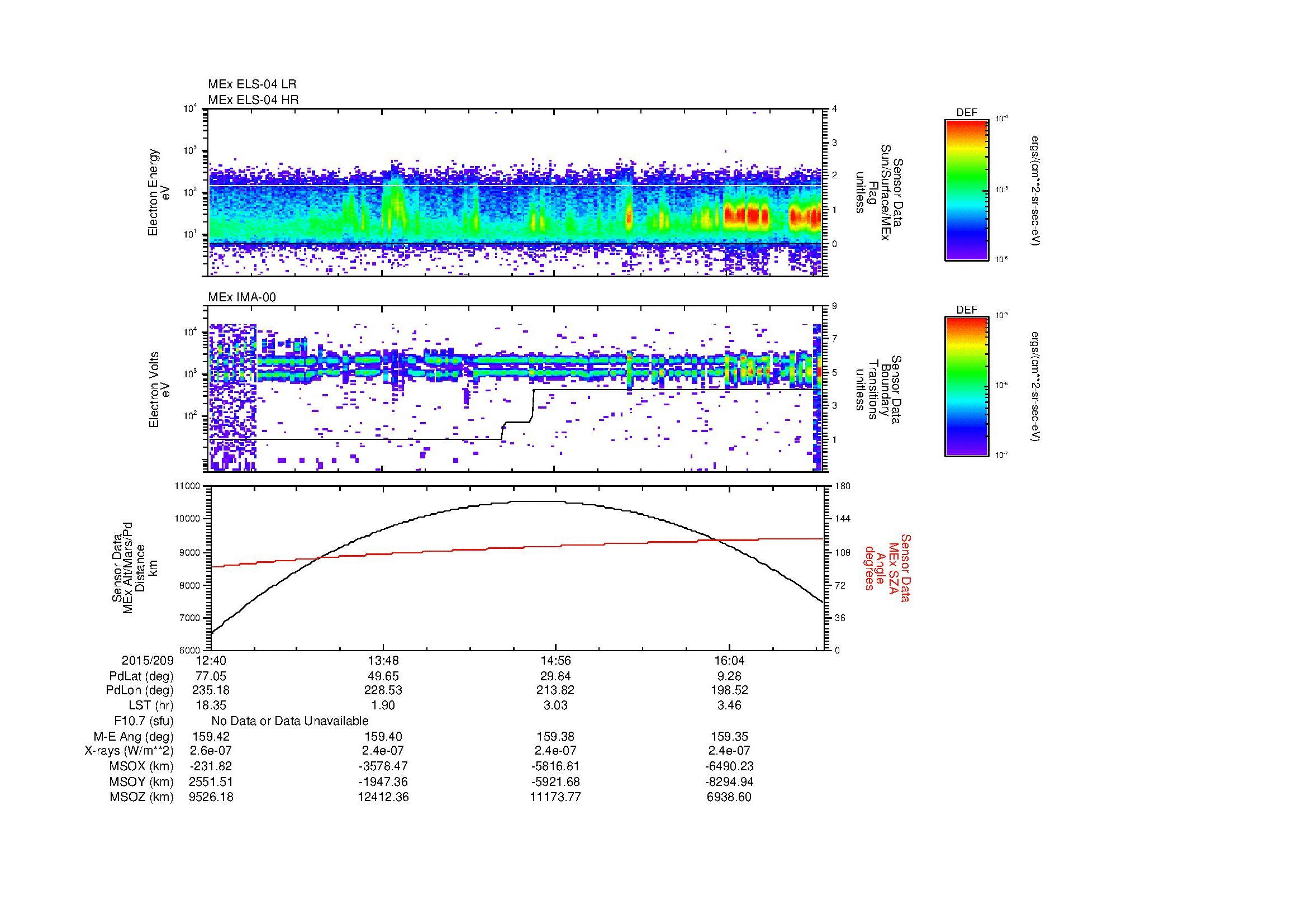 SurveyImages/MAVMPB_MExBS_2015209_1240_2015209_1643_B_Quicklook_ELS04_IMA00.gif