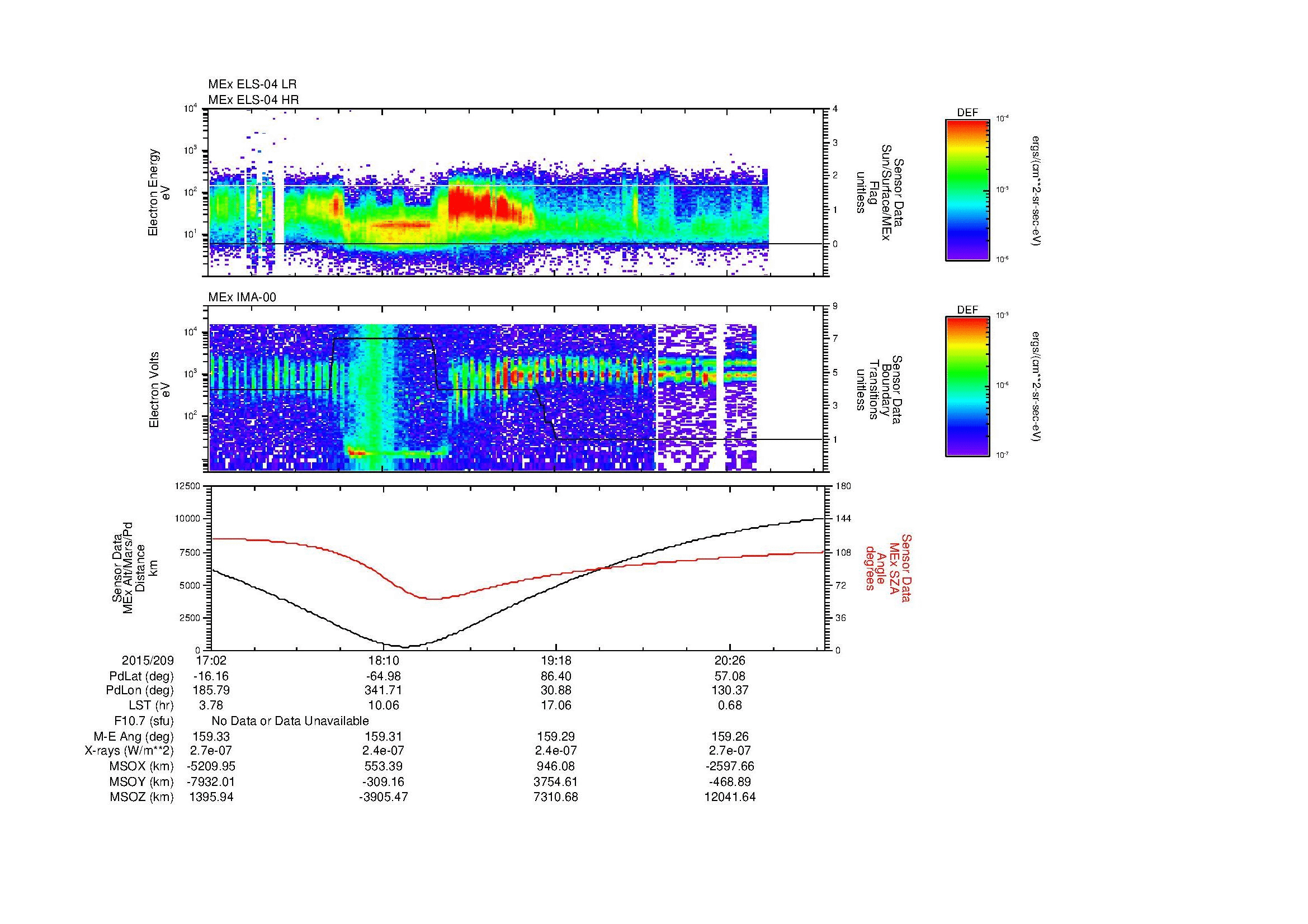 SurveyImages/MAVMPB_MExBS_2015209_1702_2015209_2105_B_Quicklook_ELS04_IMA00.gif