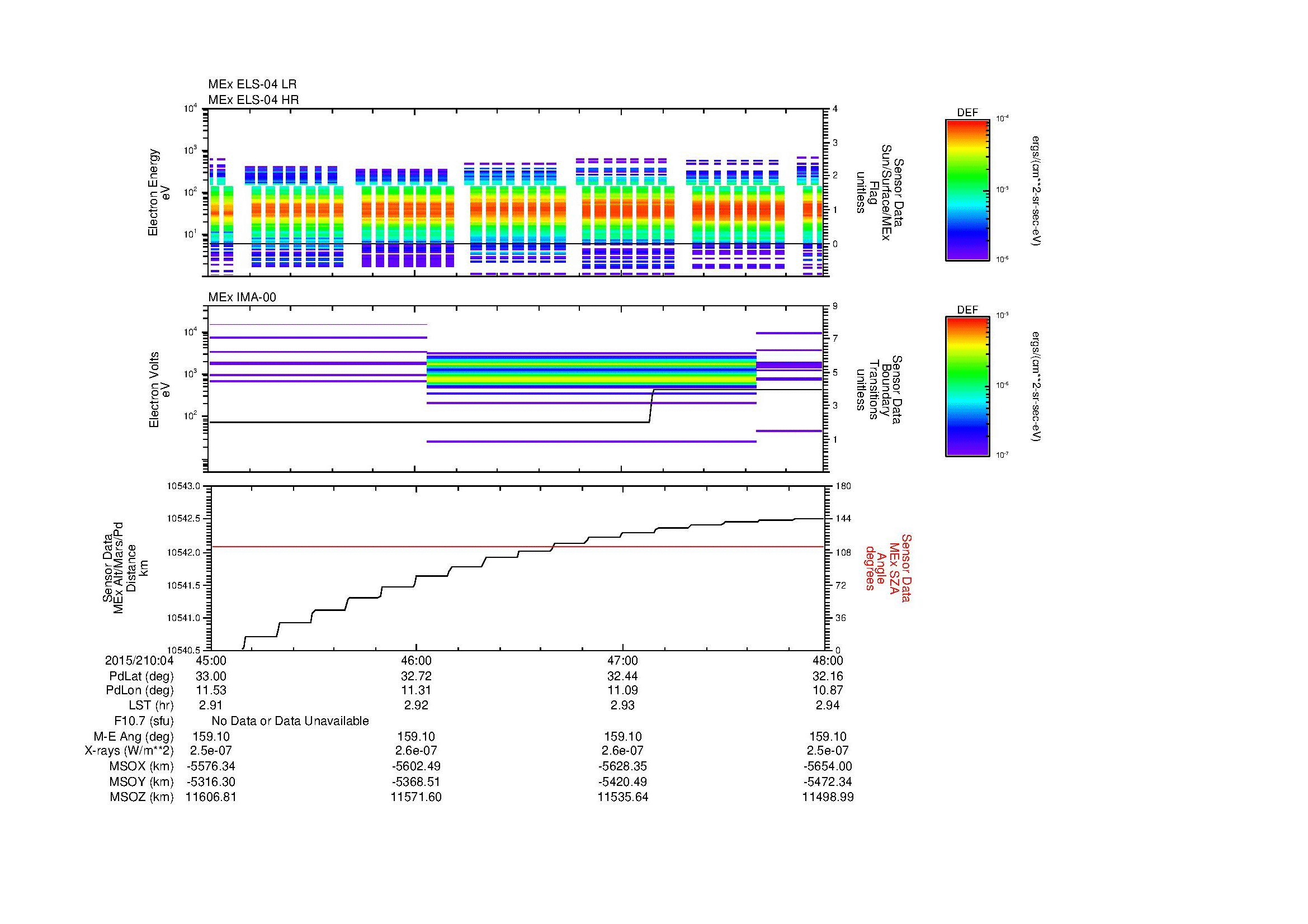 SurveyImages/MAVMPB_MExBS_2015210_0445_2015210_0448_C_Quicklook_ELS04_IMA00.gif