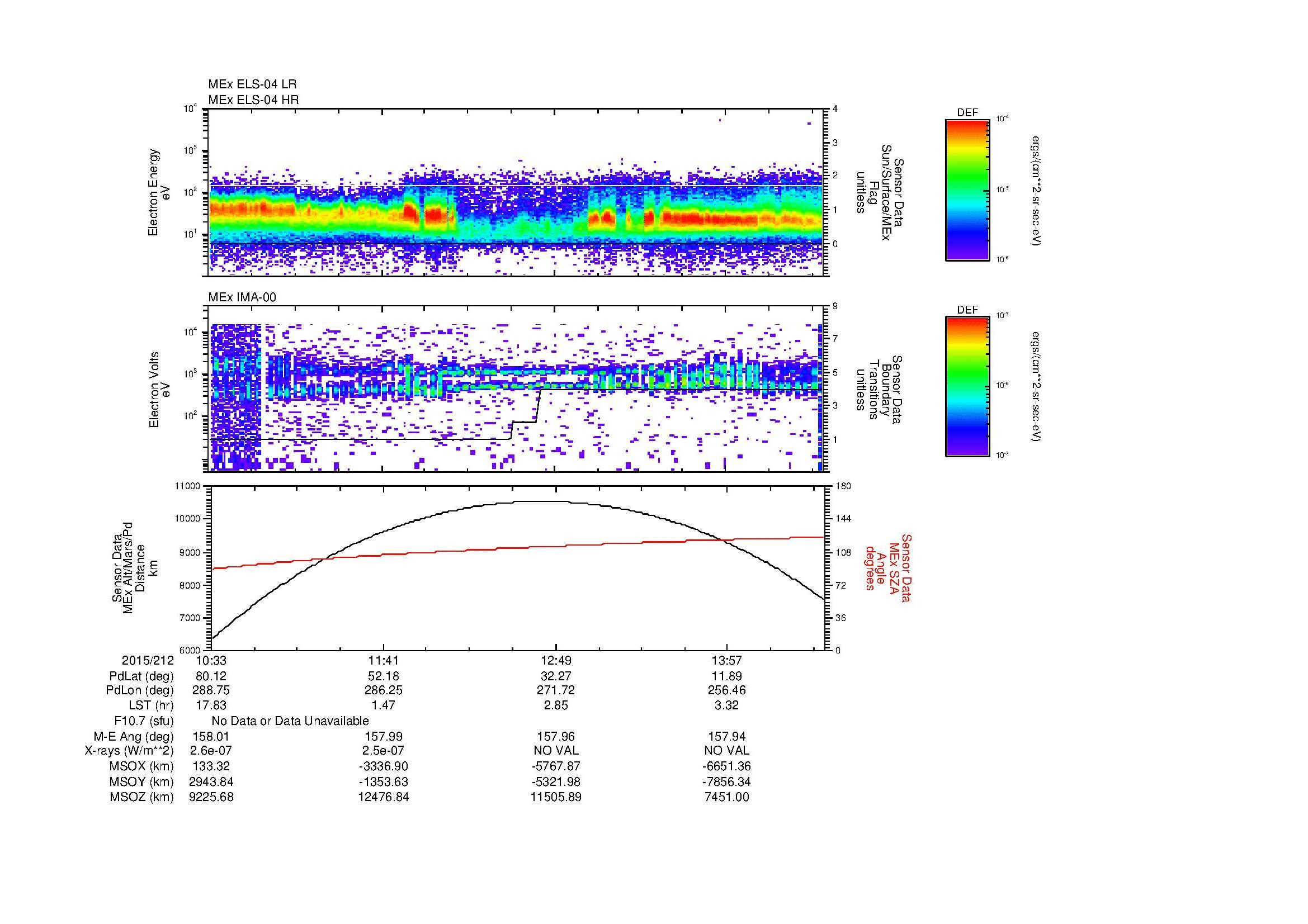 SurveyImages/MAVMPB_MExBS_2015212_1033_2015212_1437_B_Quicklook_ELS04_IMA00.gif