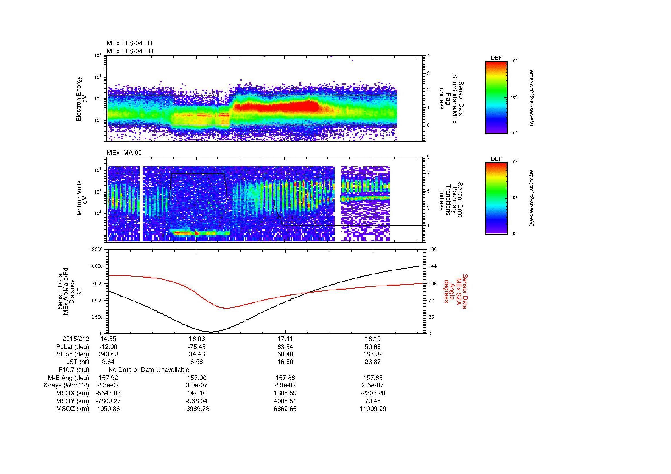 SurveyImages/MAVMPB_MExBS_2015212_1455_2015212_1859_B_Quicklook_ELS04_IMA00.gif