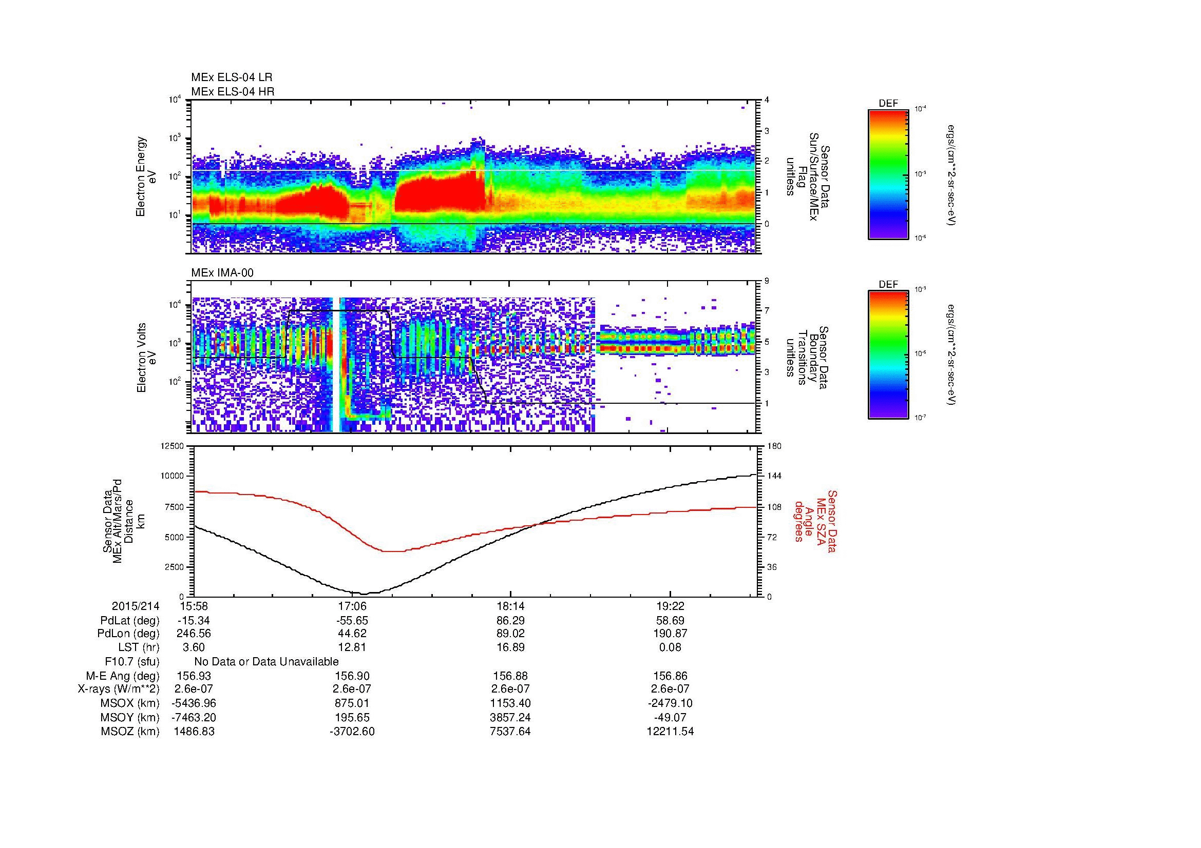 SurveyImages/MAVMPB_MExBS_2015214_1558_2015214_2001_B_Quicklook_ELS04_IMA00.gif