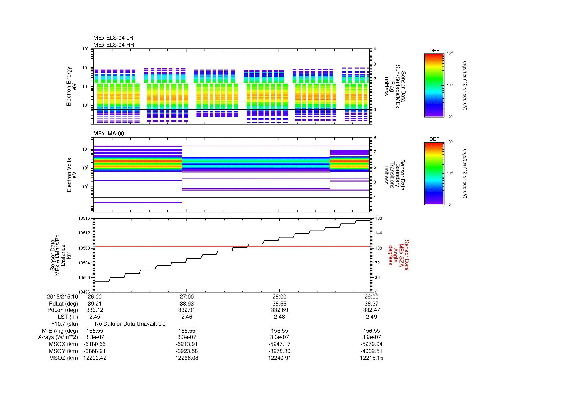 SurveyImages/MAVMPB_MExBS_2015215_1026_2015215_1029_C_Quicklook_ELS04_IMA00.gif