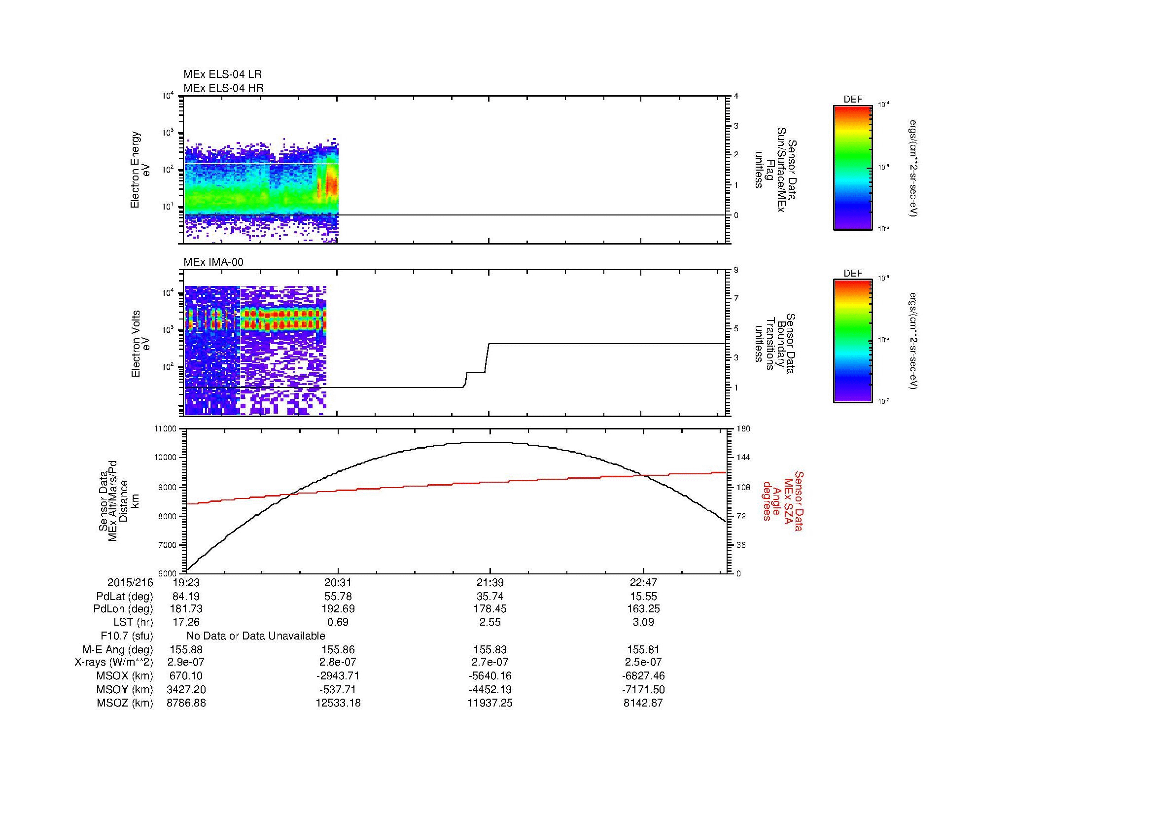 SurveyImages/MAVMPB_MExBS_2015216_1923_2015216_2326_B_Quicklook_ELS04_IMA00.gif