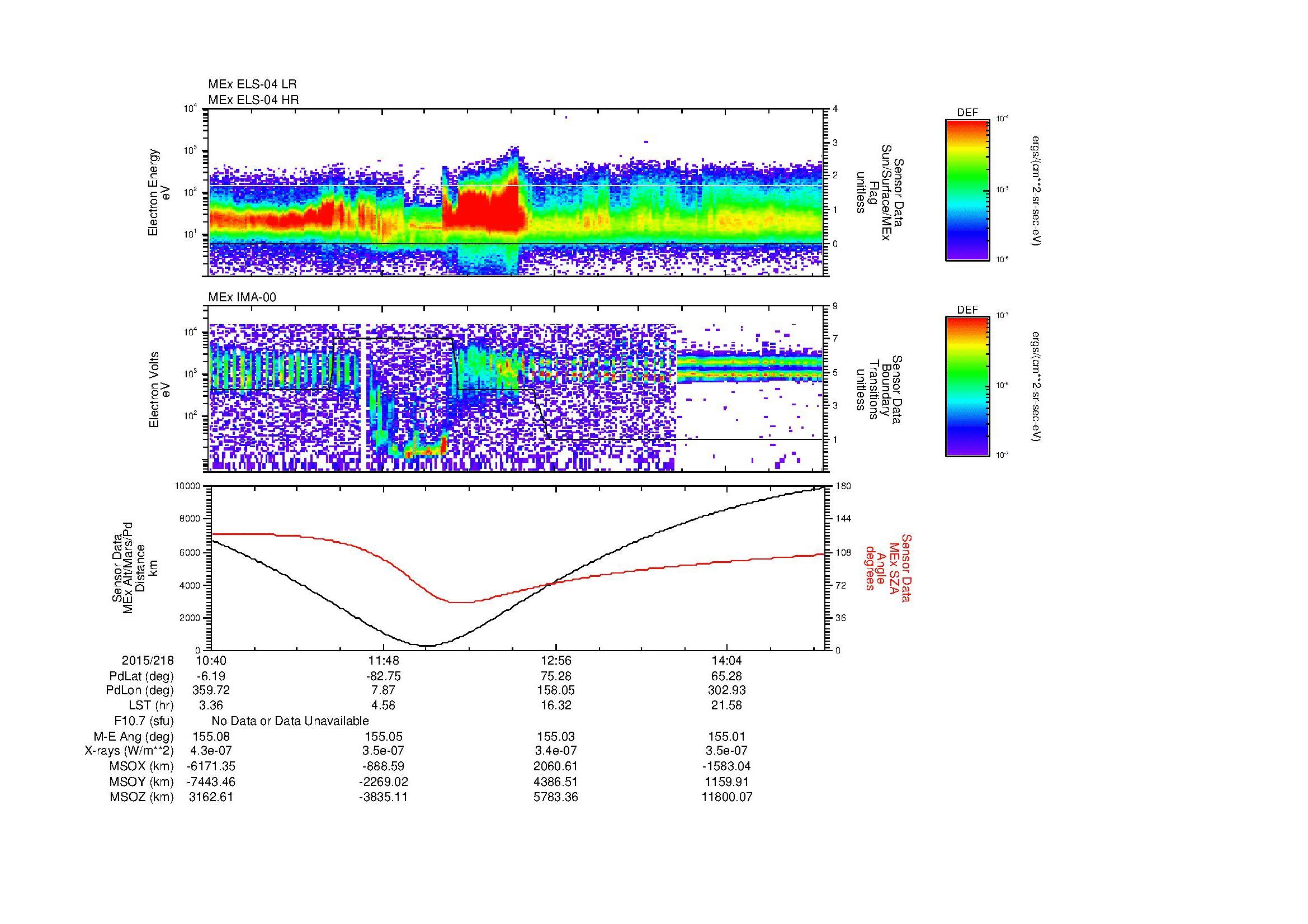 SurveyImages/MAVMPB_MExBS_2015218_1040_2015218_1444_B_Quicklook_ELS04_IMA00.gif