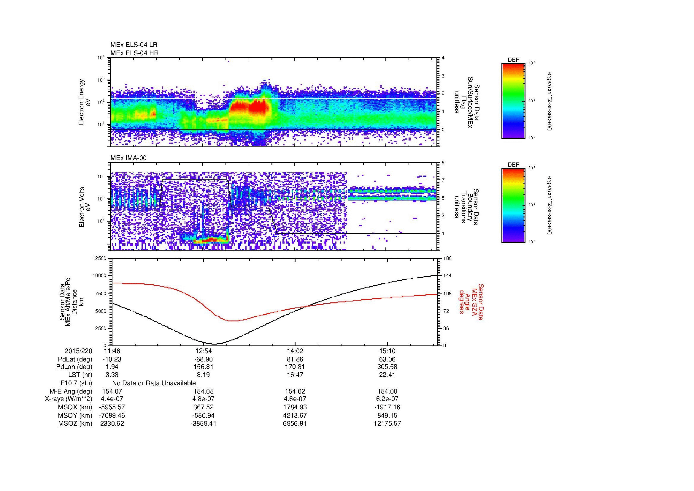 SurveyImages/MAVMPB_MExBS_2015220_1146_2015220_1549_B_Quicklook_ELS04_IMA00.gif