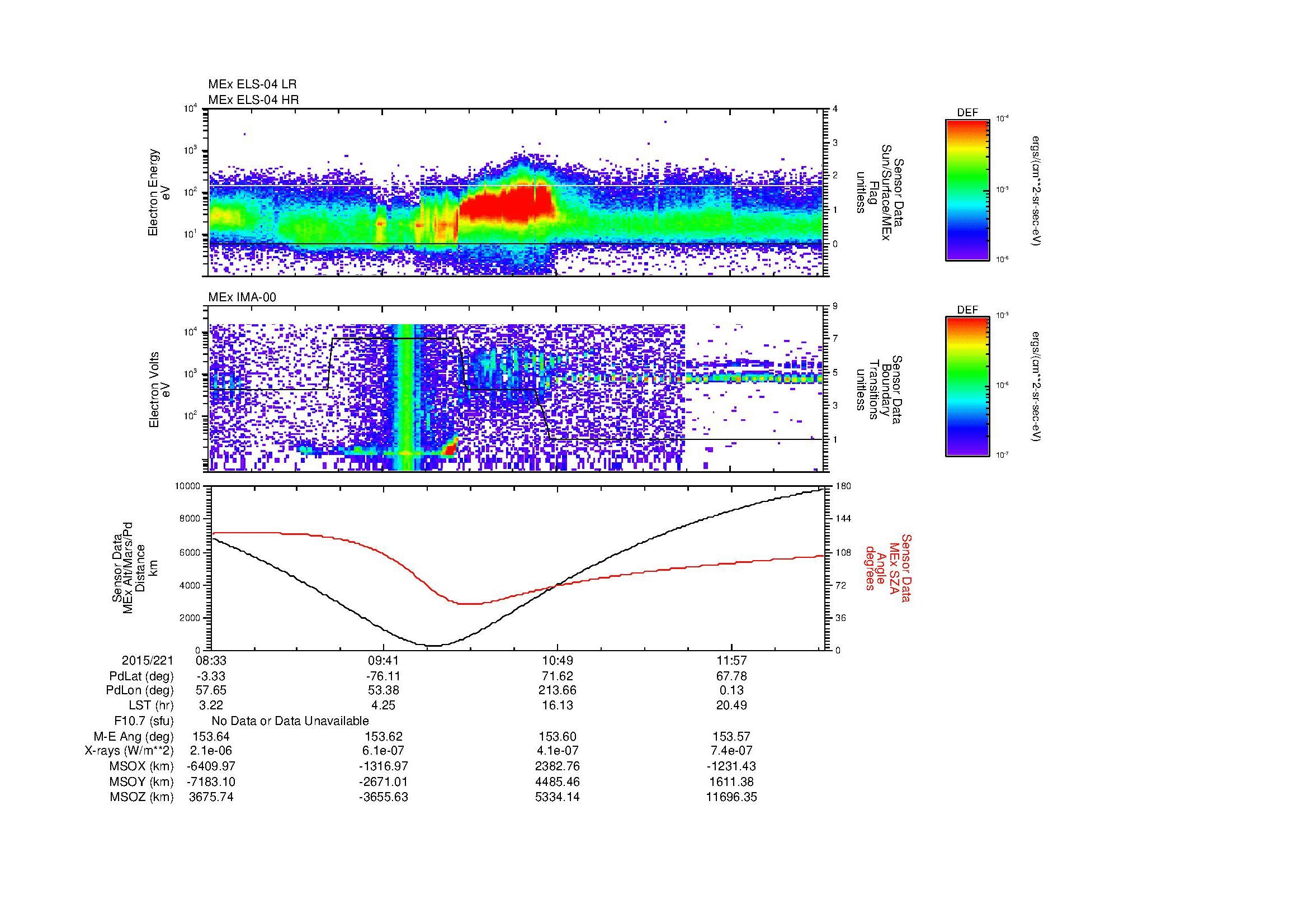 SurveyImages/MAVMPB_MExBS_2015221_0833_2015221_1235_B_Quicklook_ELS04_IMA00.gif
