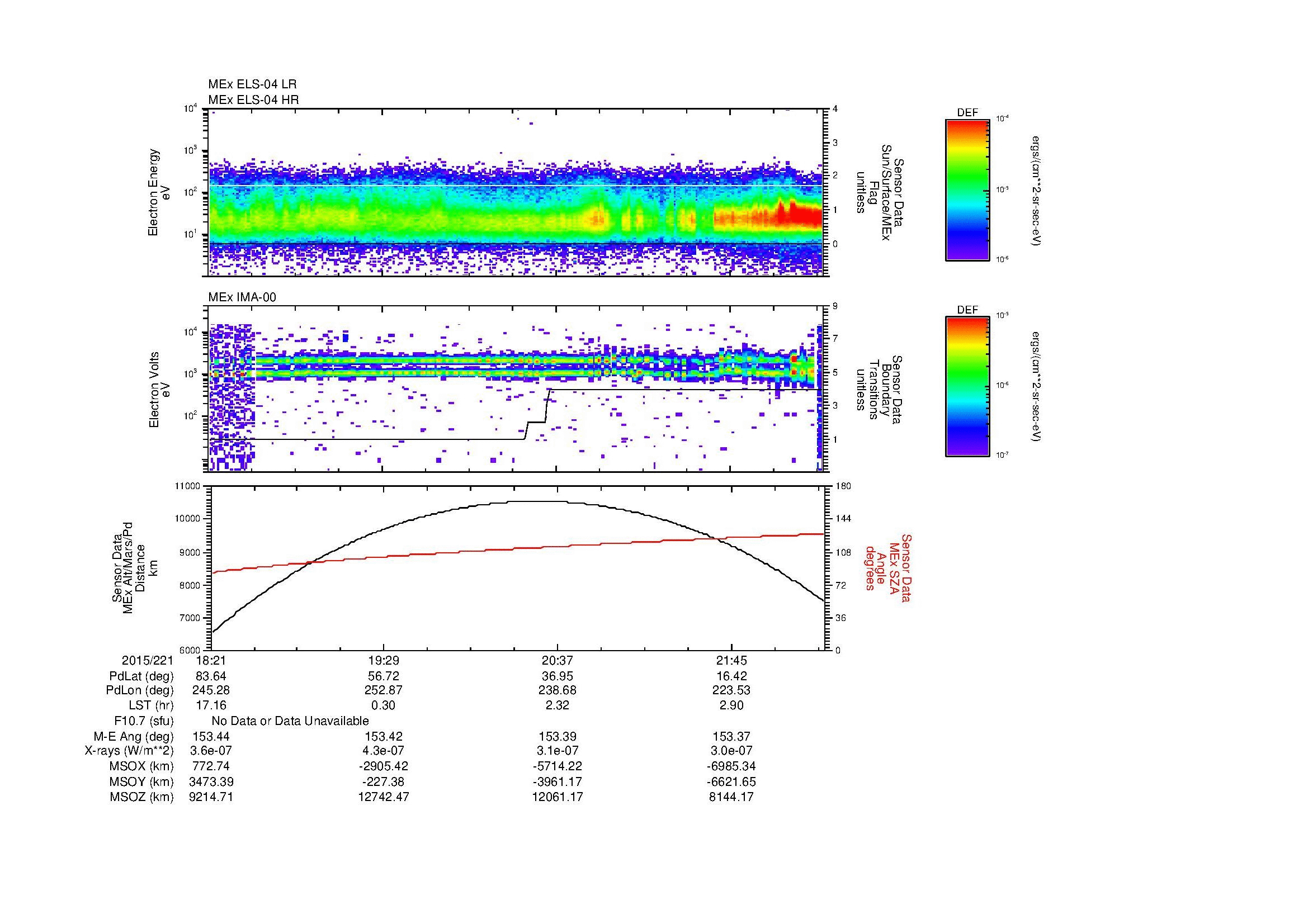 SurveyImages/MAVMPB_MExBS_2015221_1821_2015221_2223_B_Quicklook_ELS04_IMA00.gif