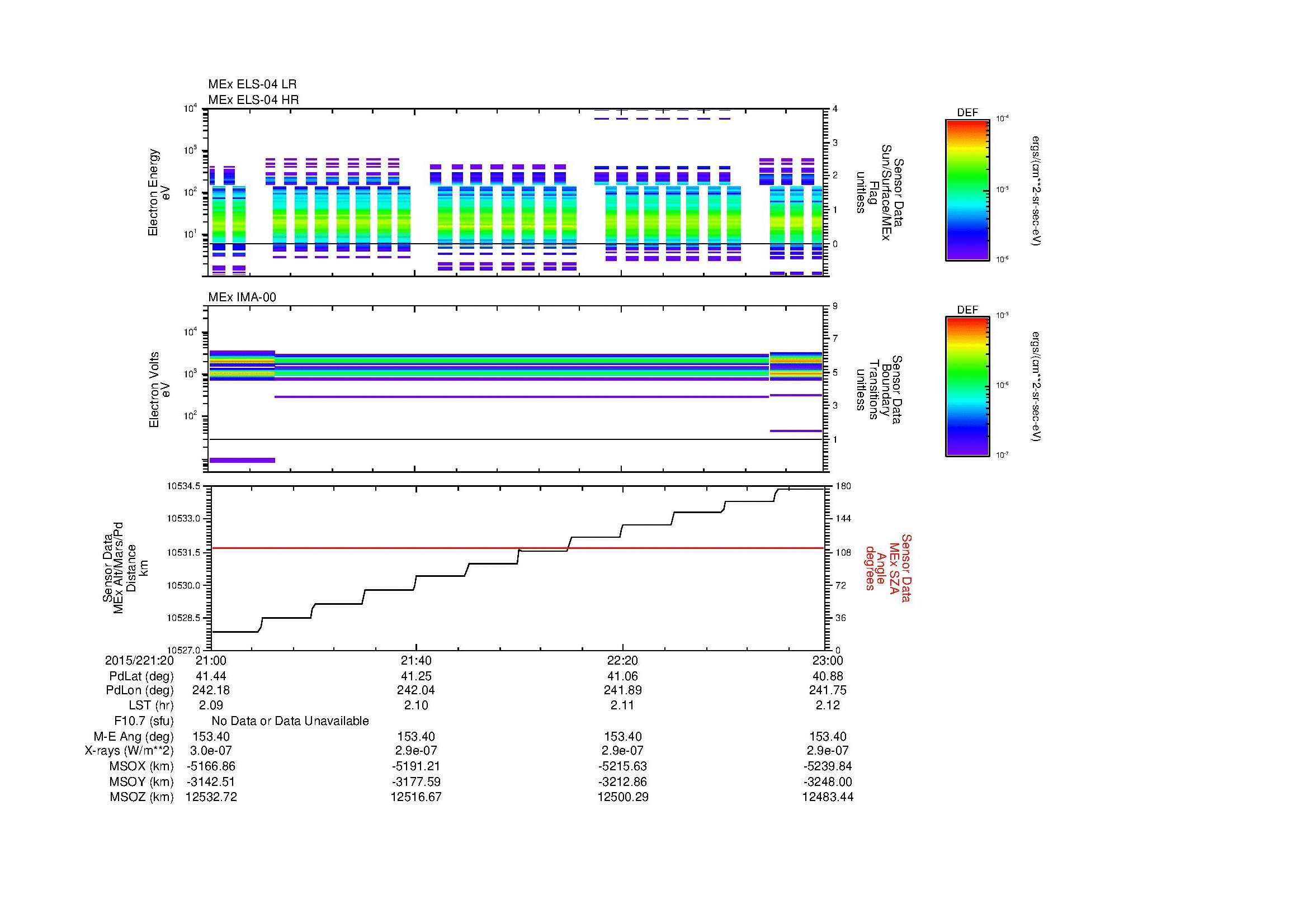SurveyImages/MAVMPB_MExBS_2015221_2021_2015221_2023_C_Quicklook_ELS04_IMA00.gif