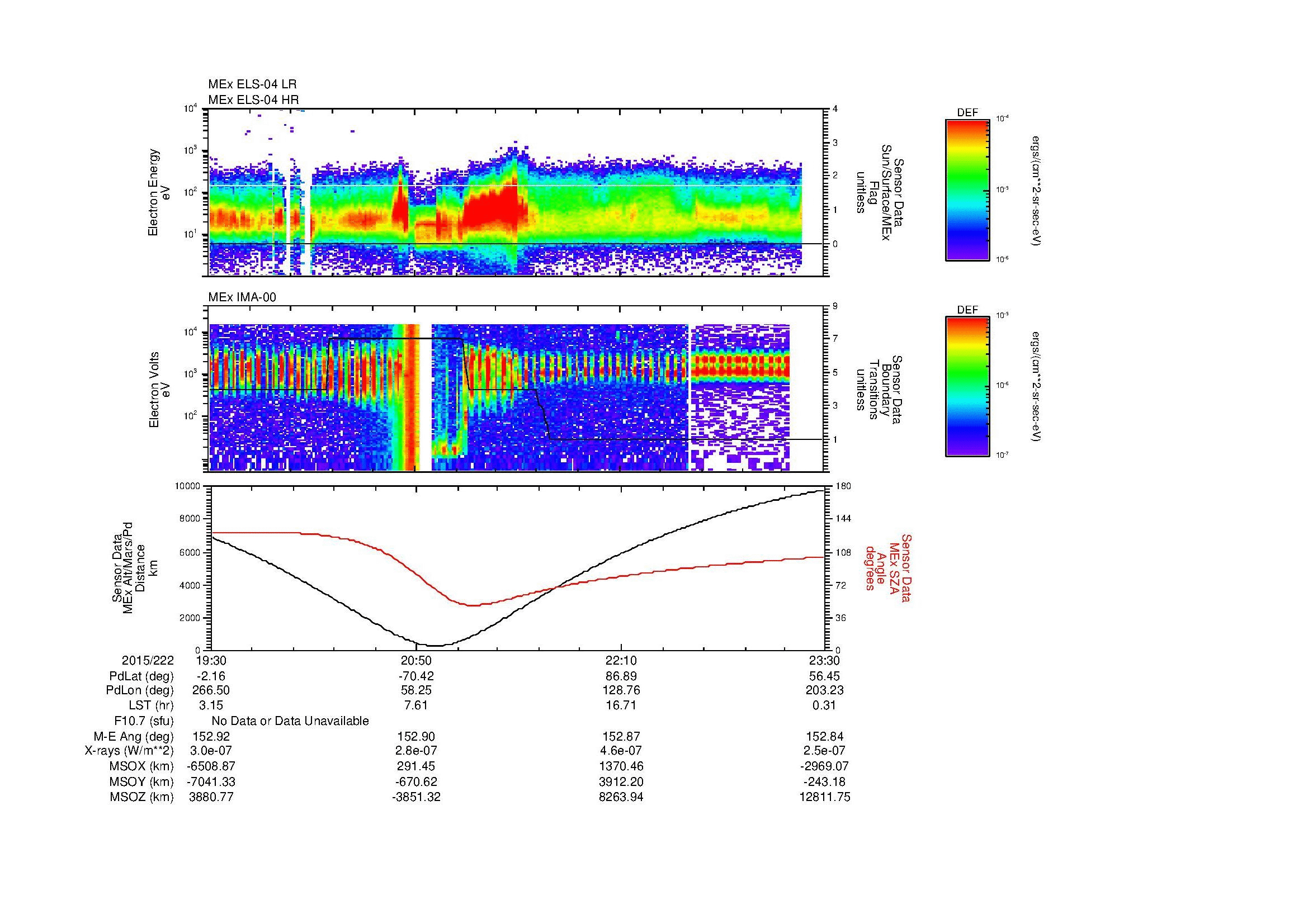 SurveyImages/MAVMPB_MExBS_2015222_1930_2015222_2331_B_Quicklook_ELS04_IMA00.gif