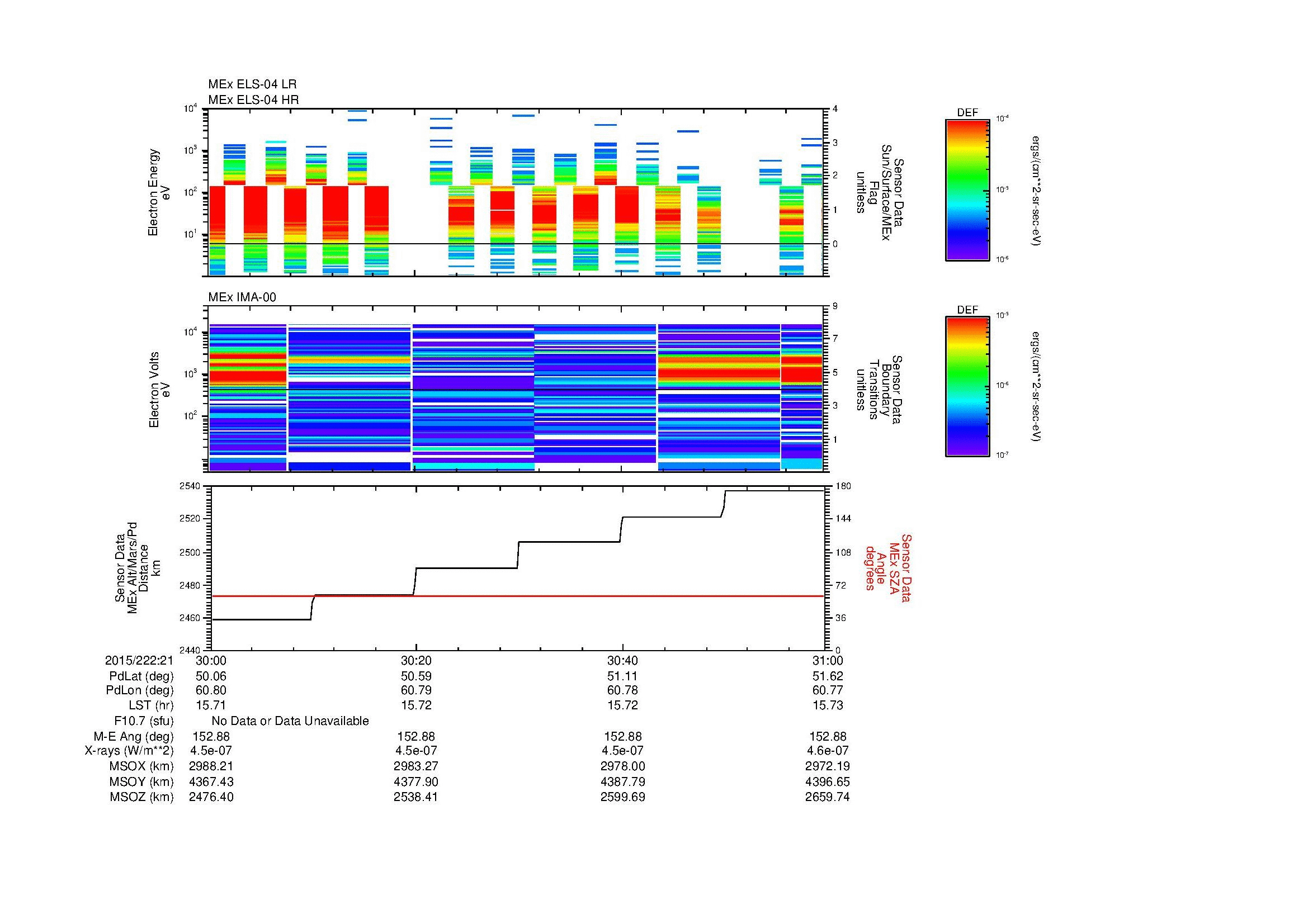 SurveyImages/MAVMPB_MExBS_2015222_2130_2015222_2131_C_Quicklook_ELS04_IMA00.gif
