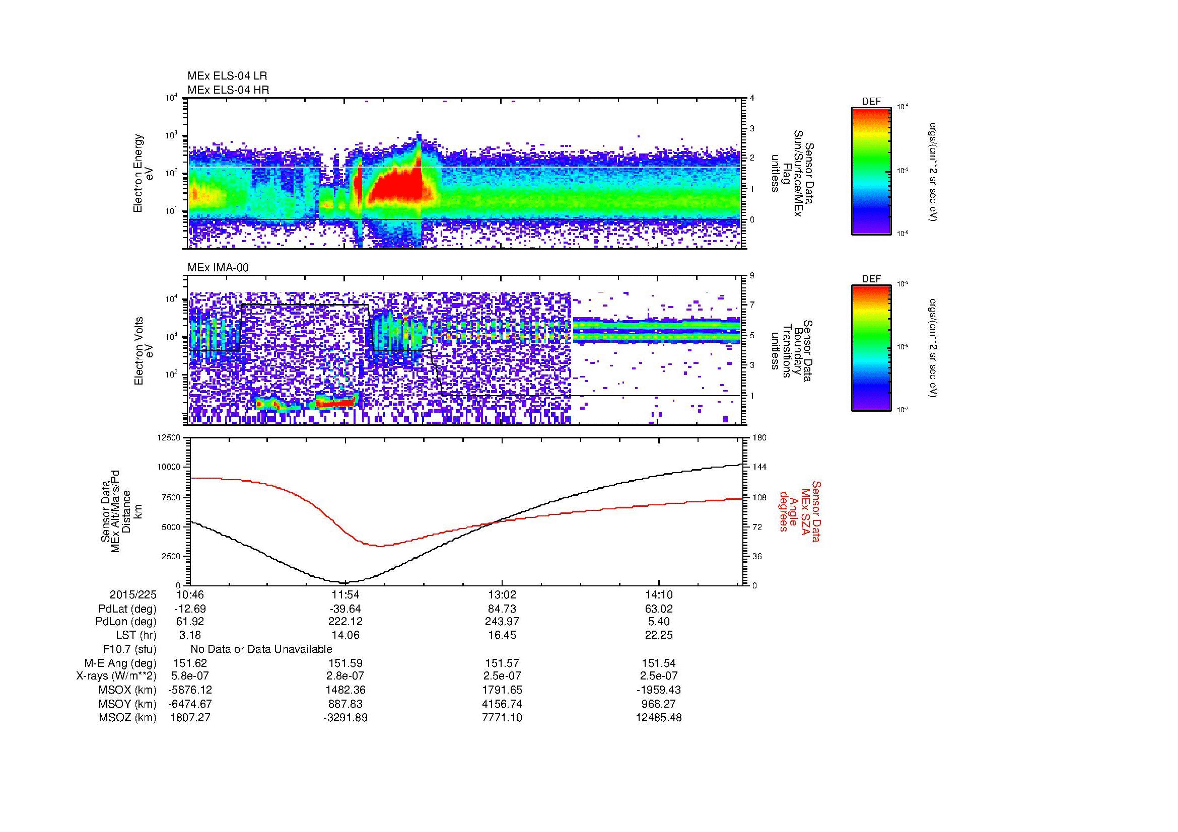 SurveyImages/MAVMPB_MExBS_2015225_1046_2015225_1448_B_Quicklook_ELS04_IMA00.gif