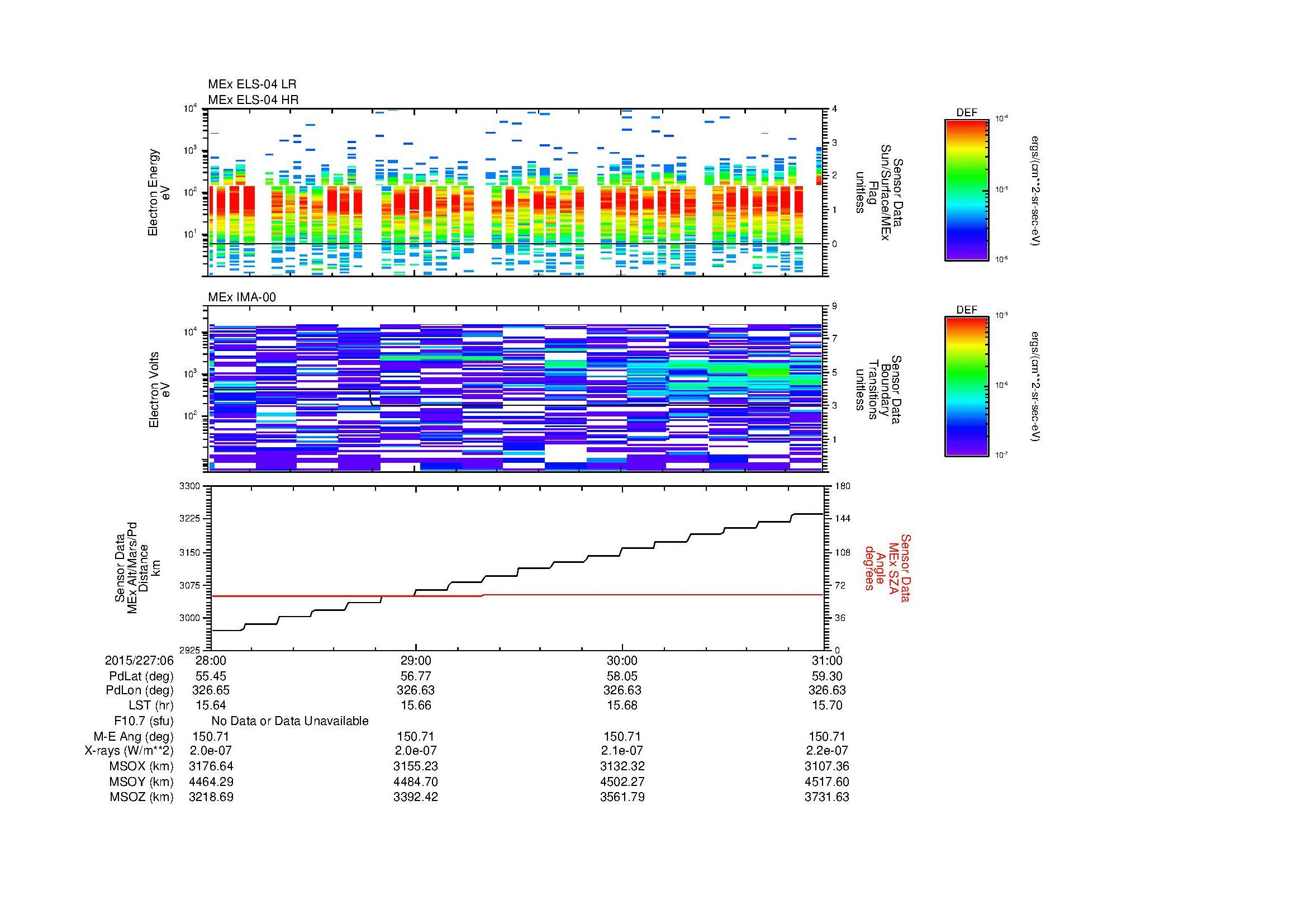 SurveyImages/MAVMPB_MExBS_2015227_0628_2015227_0631_C_Quicklook_ELS04_IMA00.gif