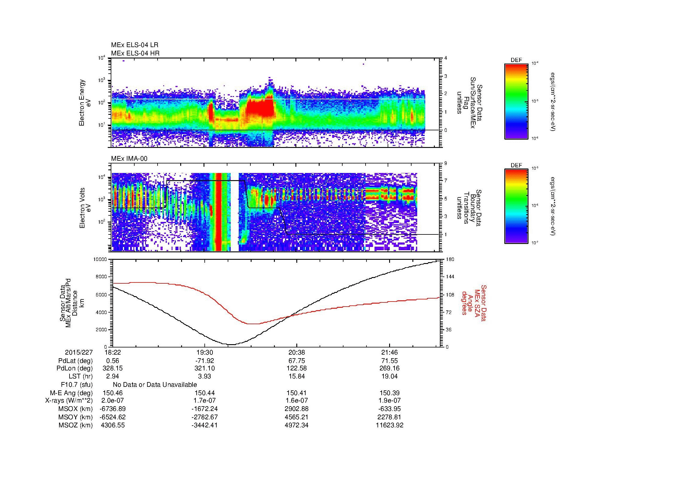 SurveyImages/MAVMPB_MExBS_2015227_1822_2015227_2225_B_Quicklook_ELS04_IMA00.gif
