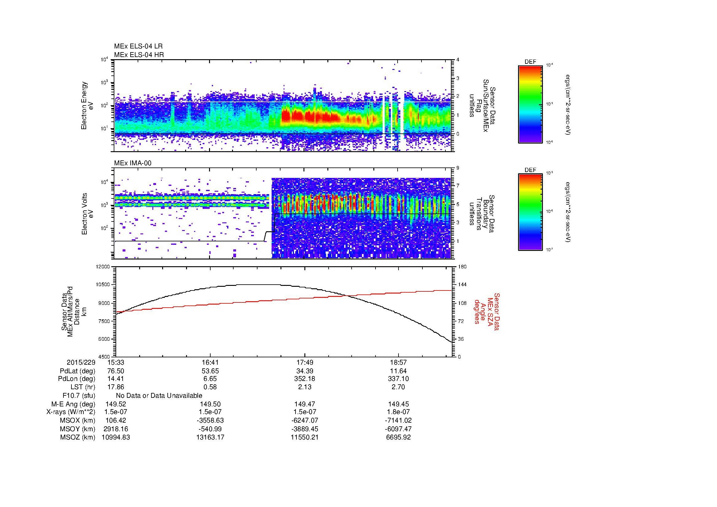 SurveyImages/MAVMPB_MExBS_2015229_1533_2015229_1937_B_Quicklook_ELS04_IMA00.gif