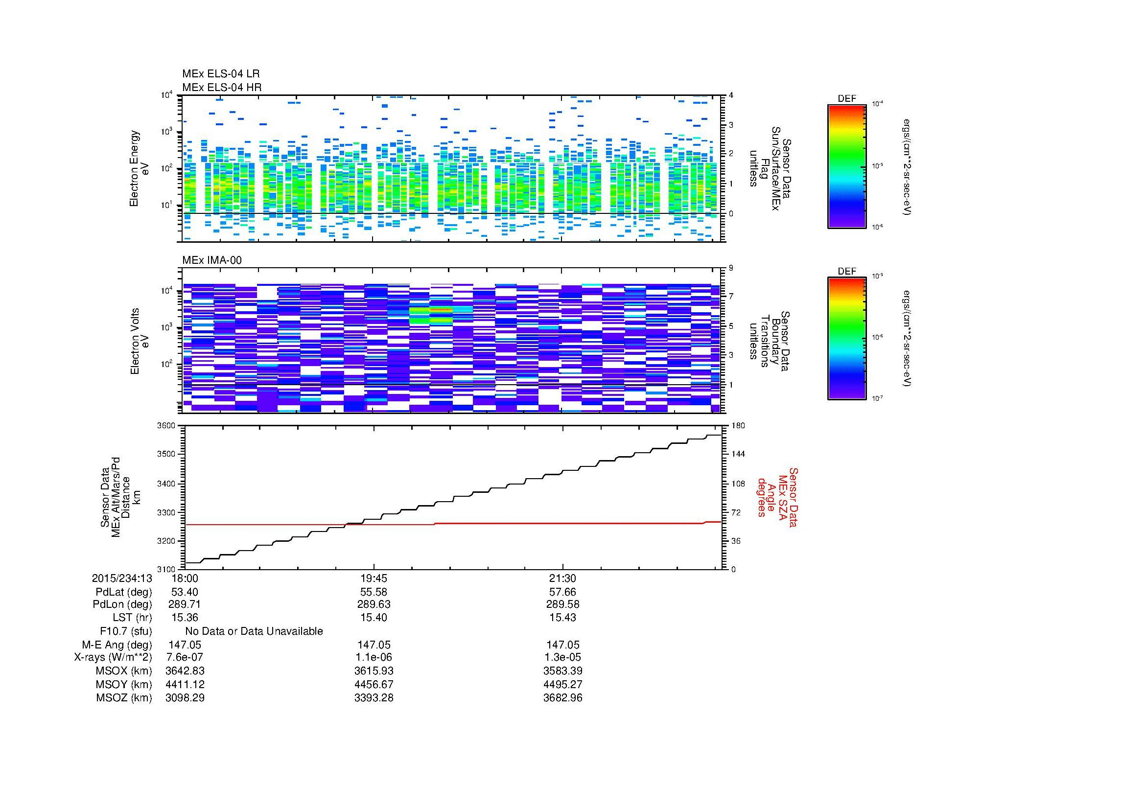 SurveyImages/MAVMPB_MExBS_2015234_1318_2015234_1323_C_Quicklook_ELS04_IMA00.gif