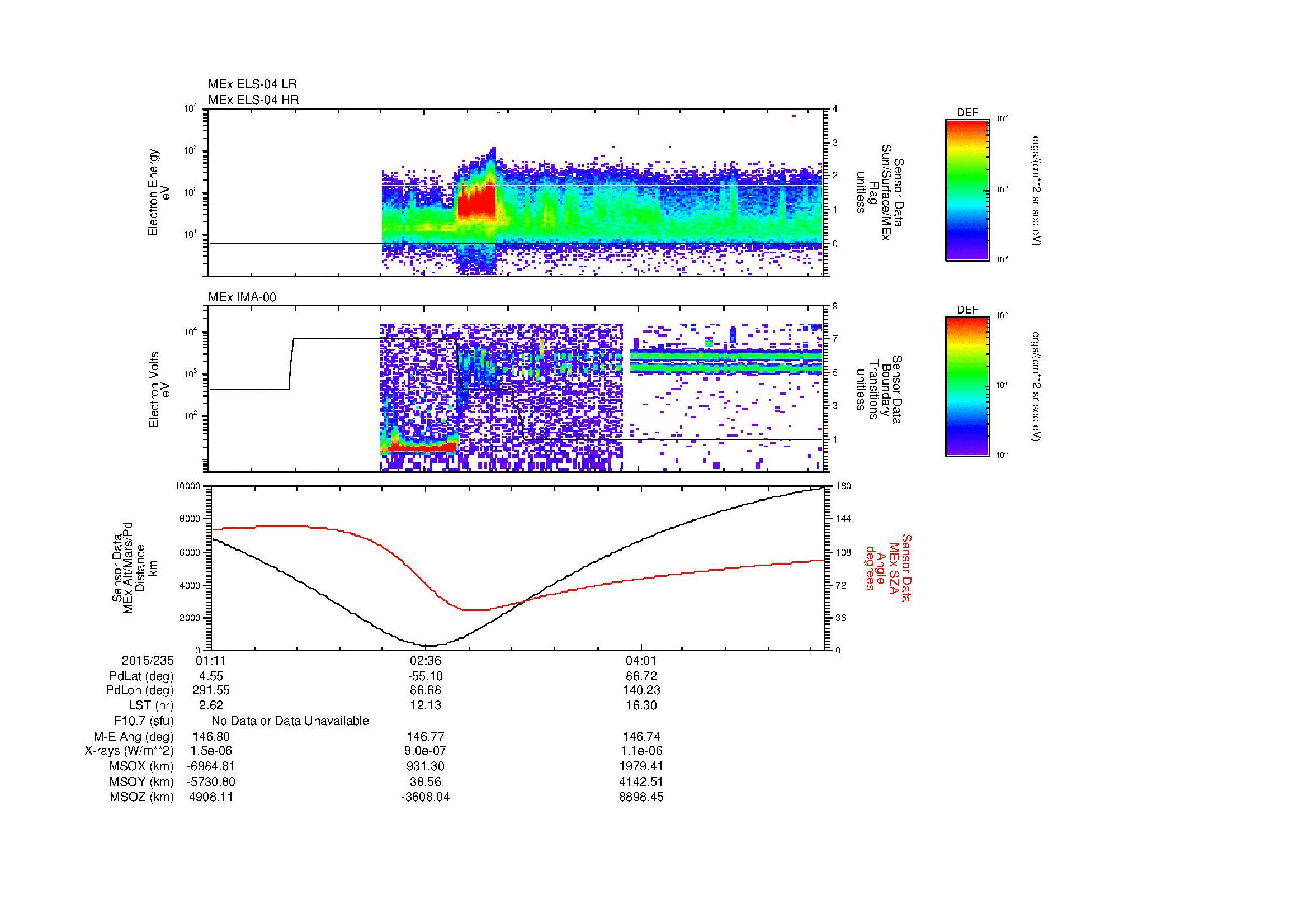 SurveyImages/MAVMPB_MExBS_2015235_0111_2015235_0516_B_Quicklook_ELS04_IMA00.gif