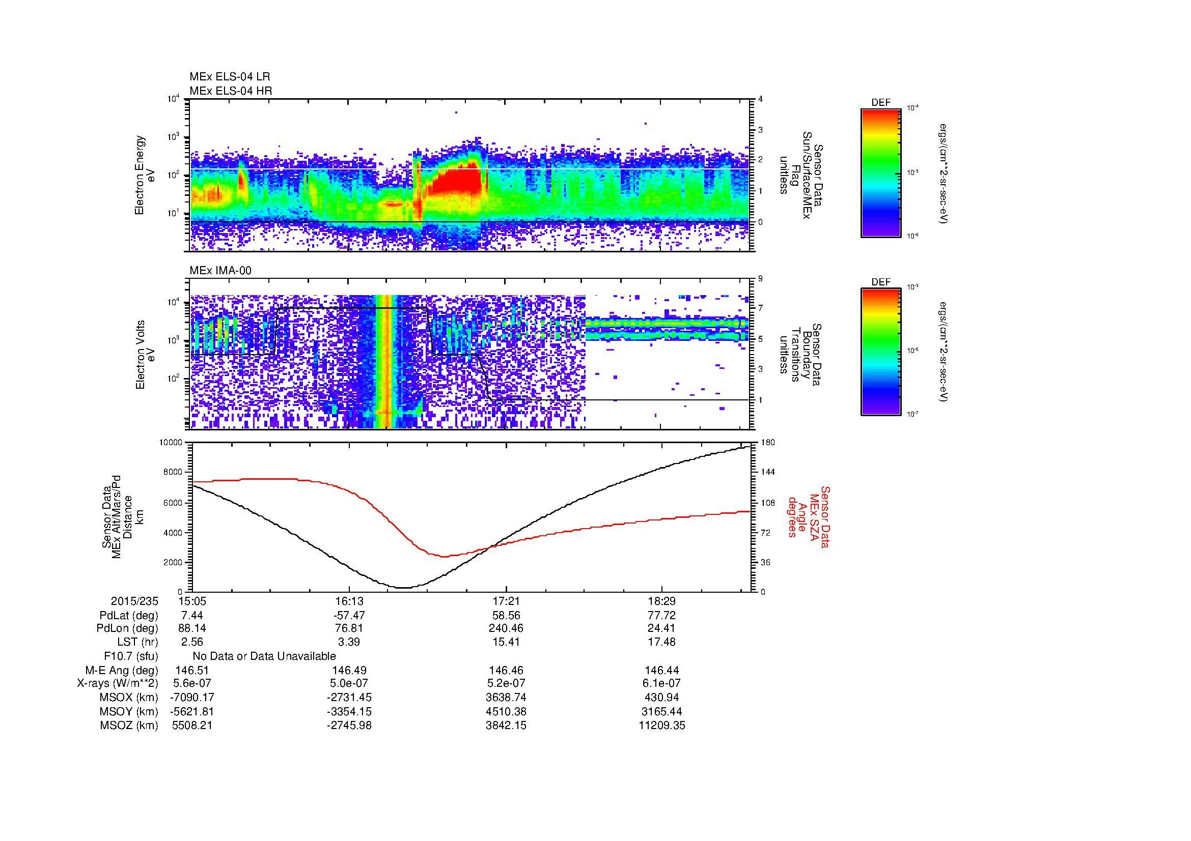 SurveyImages/MAVMPB_MExBS_2015235_1505_2015235_1909_B_Quicklook_ELS04_IMA00.gif