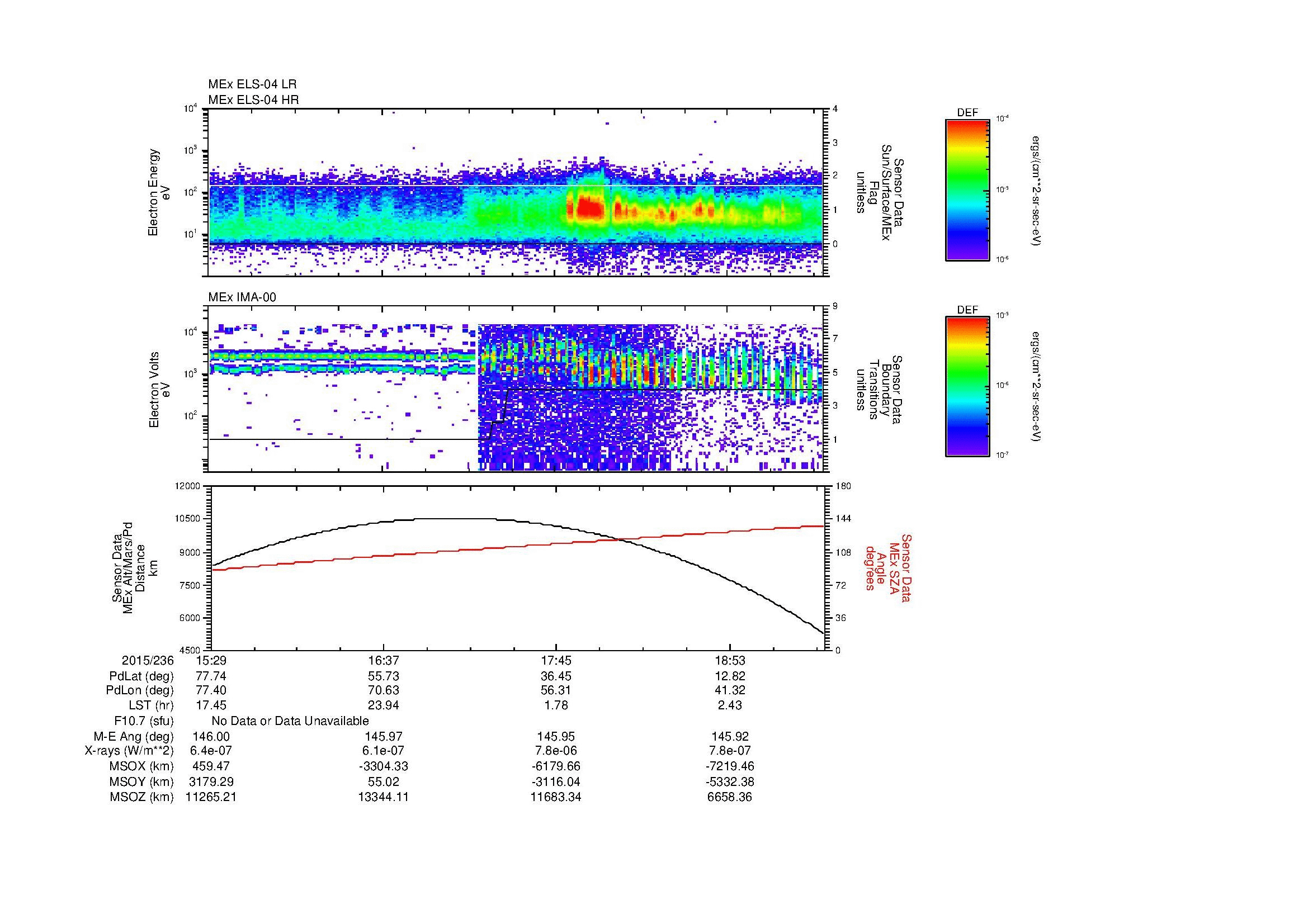 SurveyImages/MAVMPB_MExBS_2015236_1529_2015236_1932_B_Quicklook_ELS04_IMA00.gif