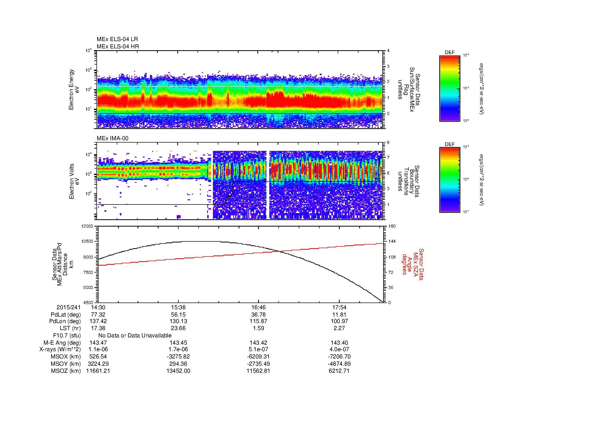 SurveyImages/MAVMPB_MExBS_2015241_1430_2015241_1833_B_Quicklook_ELS04_IMA00.gif