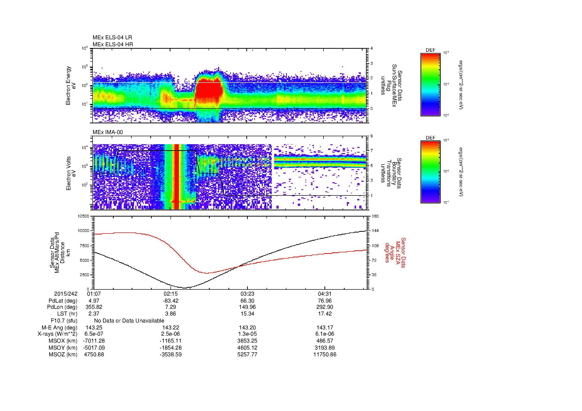 SurveyImages/MAVMPB_MExBS_2015242_0107_2015242_0510_B_Quicklook_ELS04_IMA00.gif