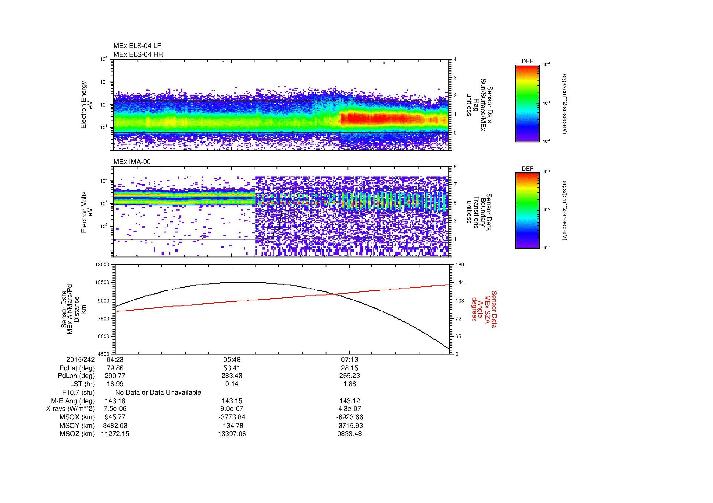 SurveyImages/MAVMPB_MExBS_2015242_0423_2015242_0828_B_Quicklook_ELS04_IMA00.gif
