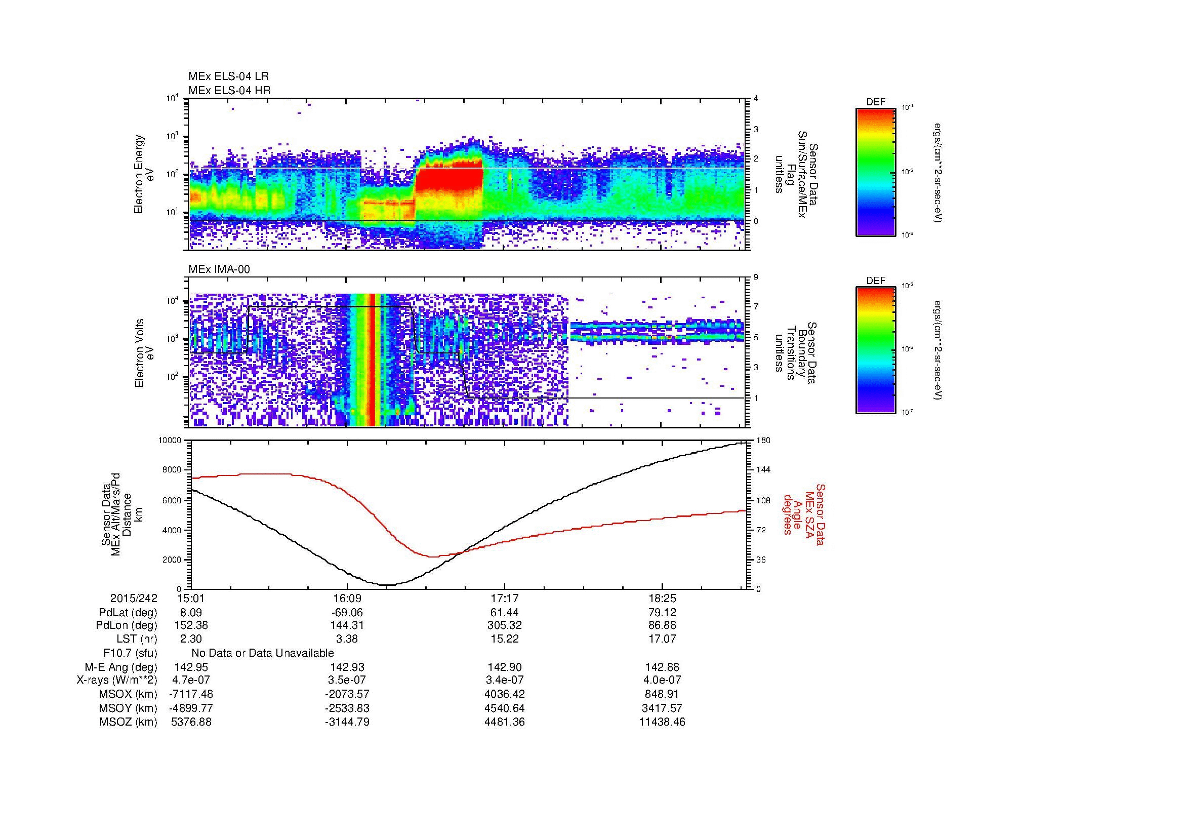 SurveyImages/MAVMPB_MExBS_2015242_1501_2015242_1903_B_Quicklook_ELS04_IMA00.gif