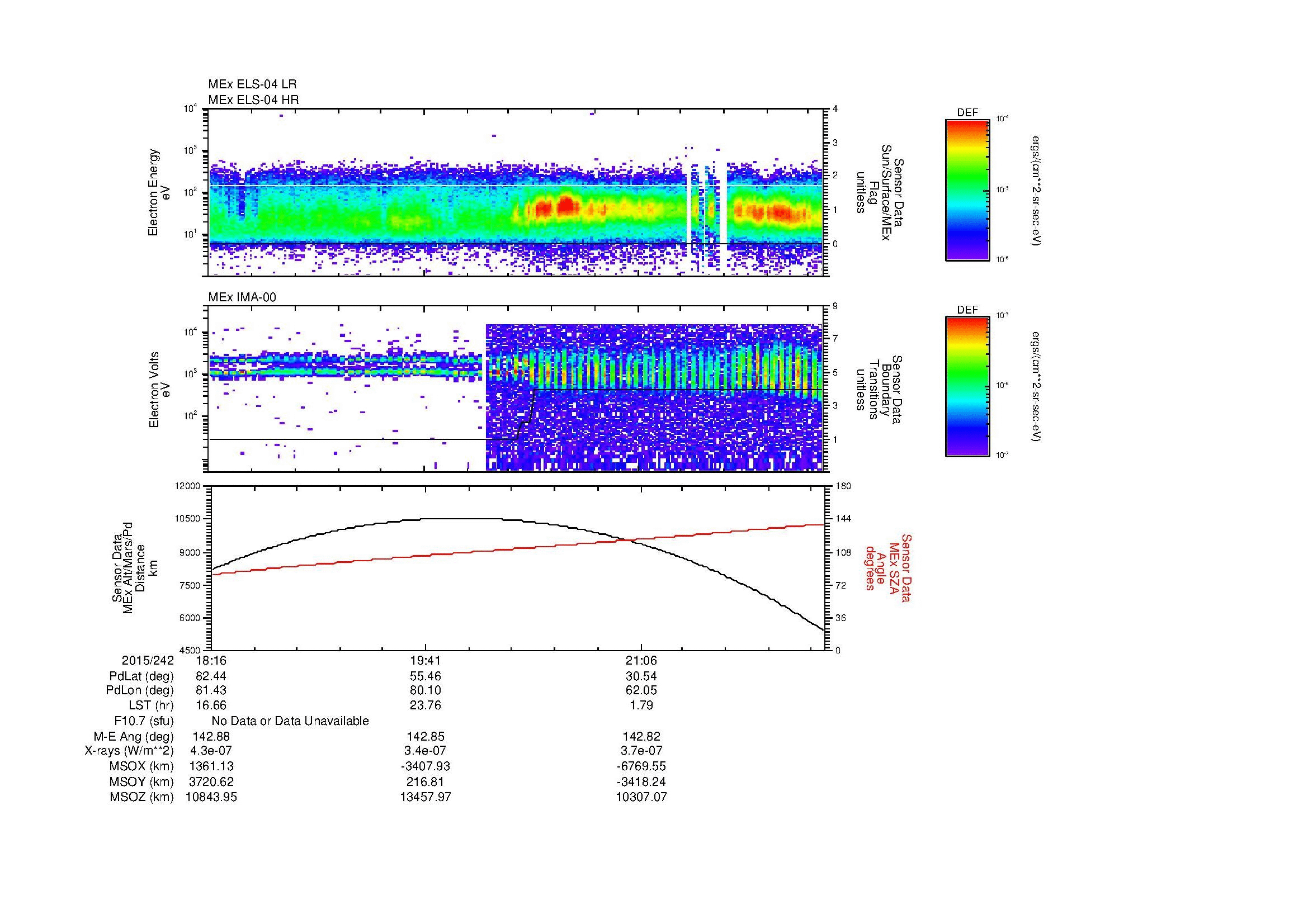 SurveyImages/MAVMPB_MExBS_2015242_1816_2015242_2221_B_Quicklook_ELS04_IMA00.gif