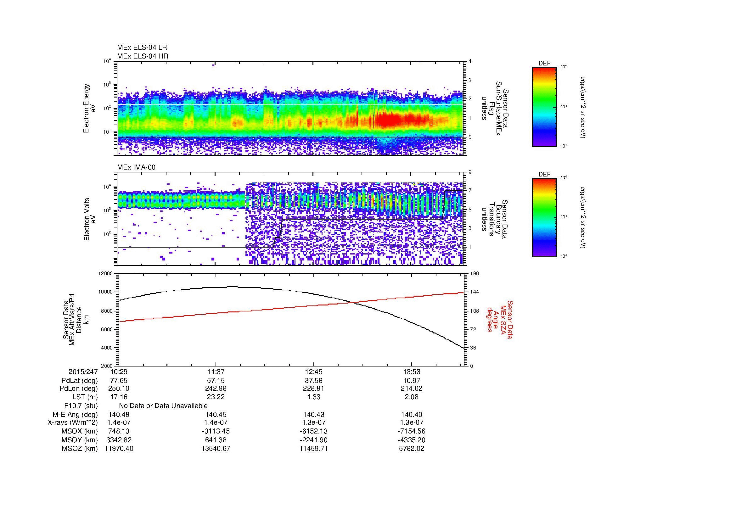 SurveyImages/MAVMPB_MExBS_2015247_1029_2015247_1431_B_Quicklook_ELS04_IMA00.gif