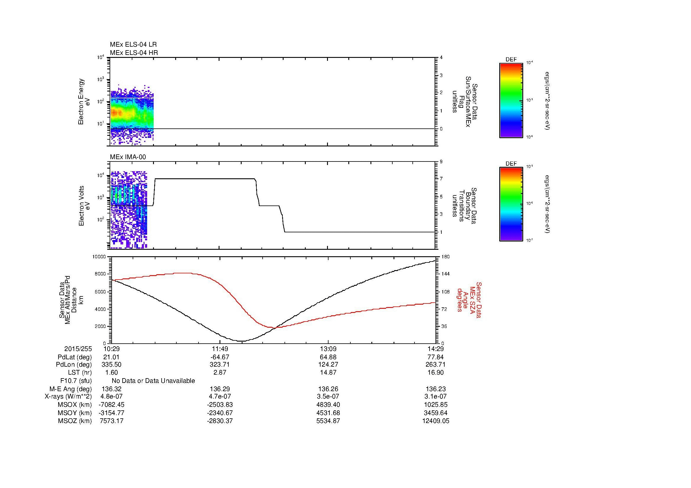 SurveyImages/MAVMPB_MExBS_2015255_1029_2015255_1430_B_Quicklook_ELS04_IMA00.gif