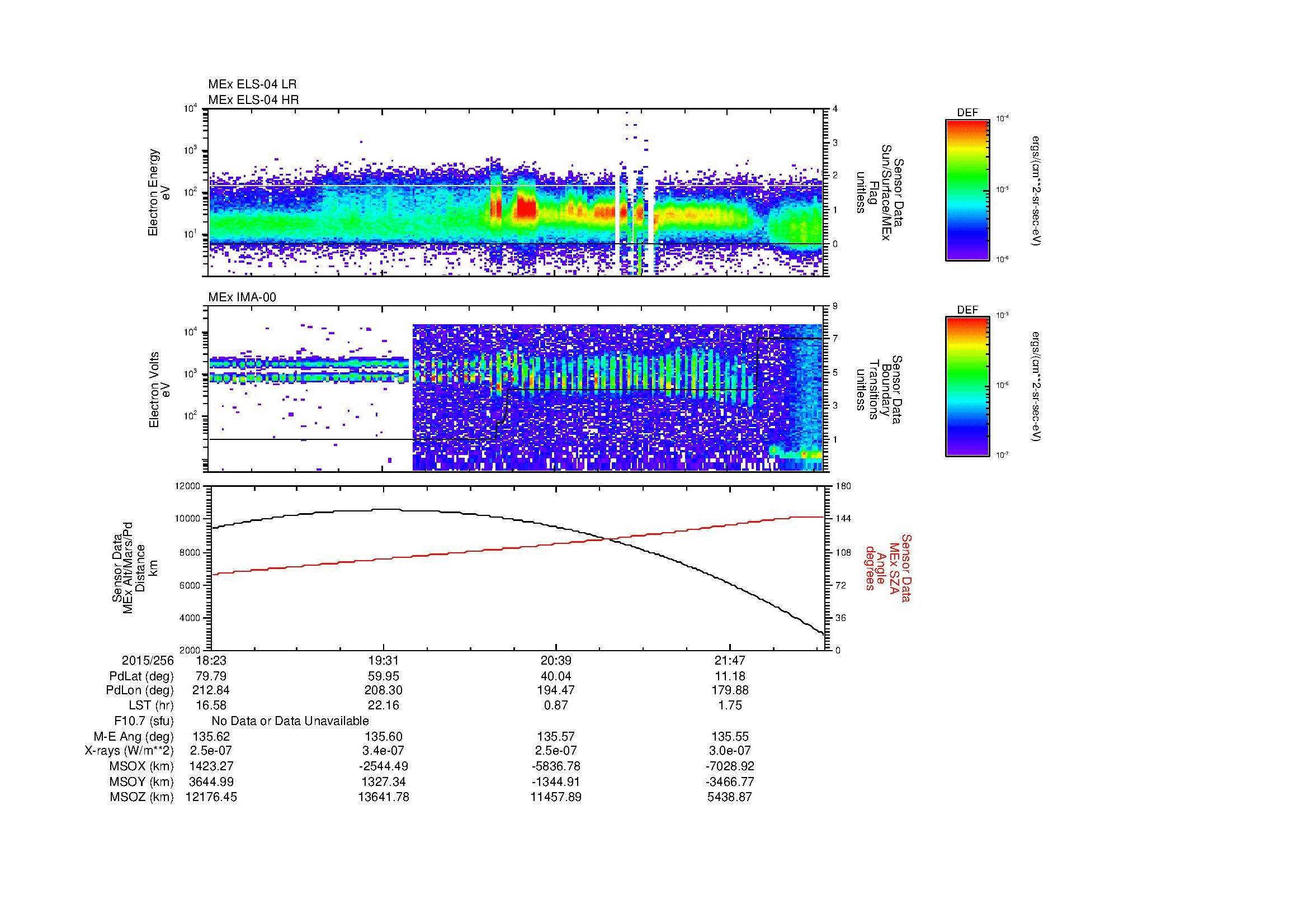 SurveyImages/MAVMPB_MExBS_2015256_1823_2015256_2226_B_Quicklook_ELS04_IMA00.gif