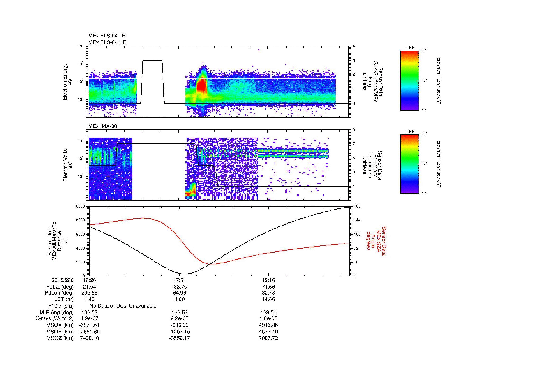 SurveyImages/MAVMPB_MExBS_2015260_1626_2015260_2034_B_Quicklook_ELS04_IMA00.gif