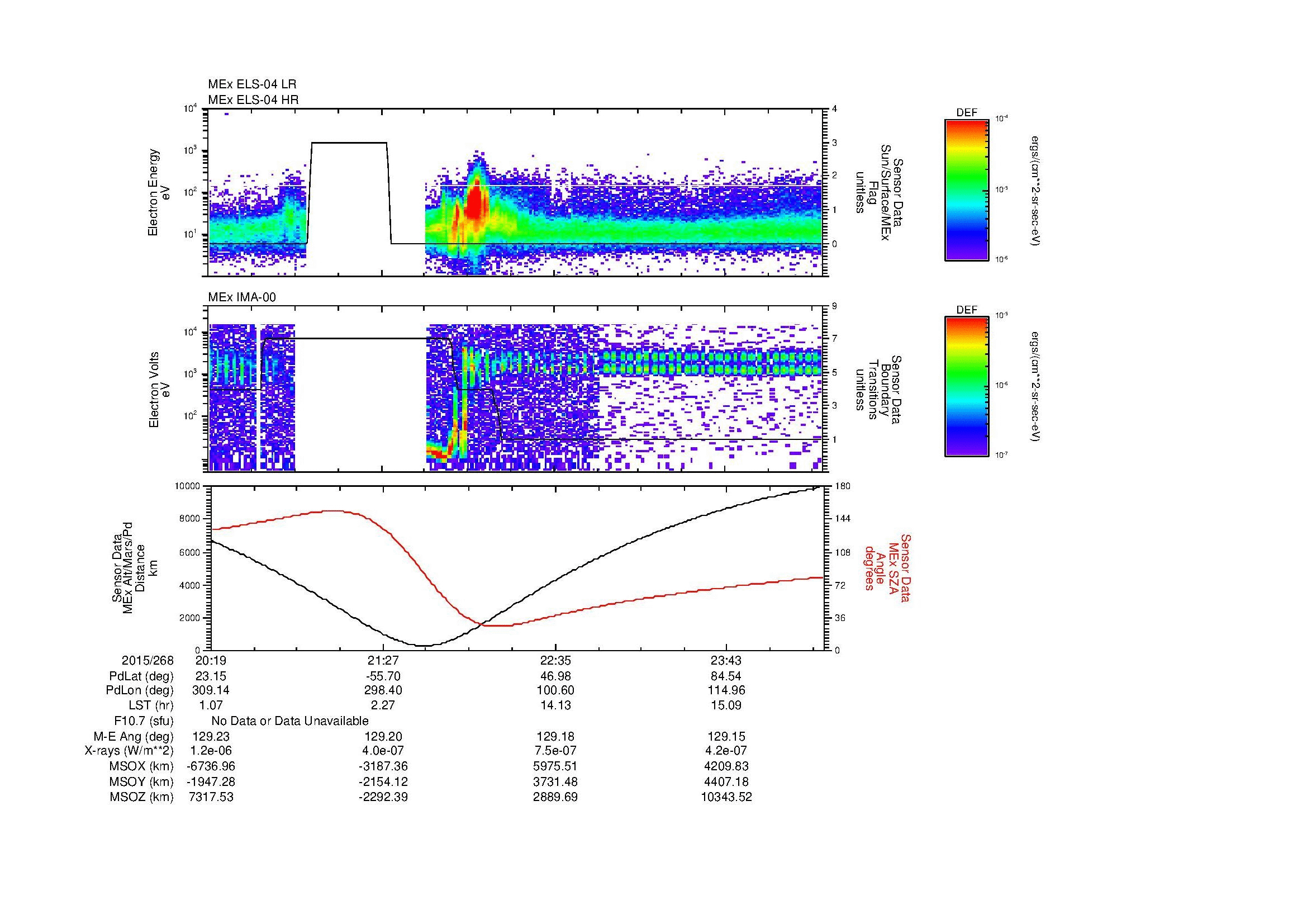 SurveyImages/MAVMPB_MExBS_2015268_2019_2015269_0023_B_Quicklook_ELS04_IMA00.gif