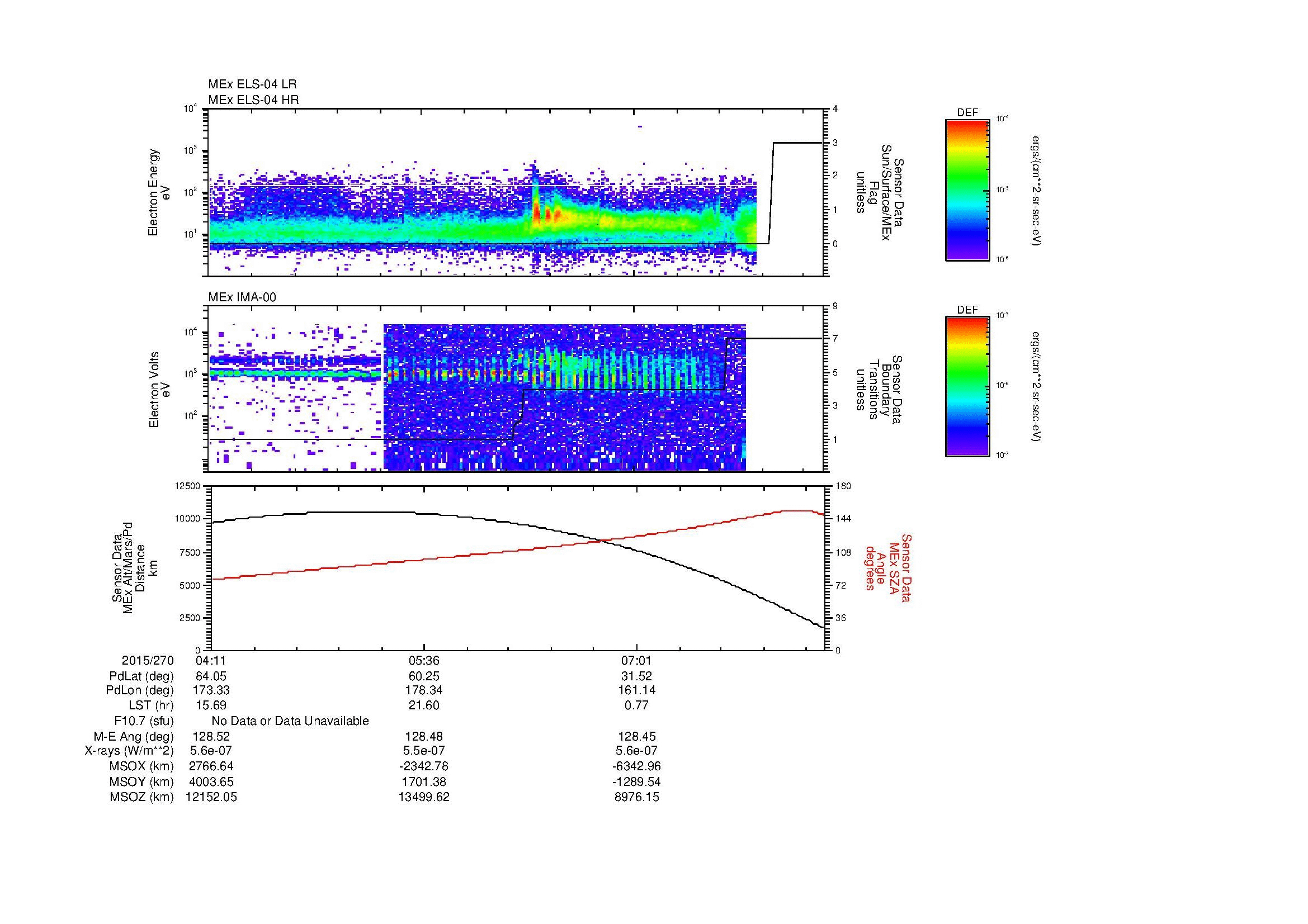SurveyImages/MAVMPB_MExBS_2015270_0411_2015270_0818_B_Quicklook_ELS04_IMA00.gif