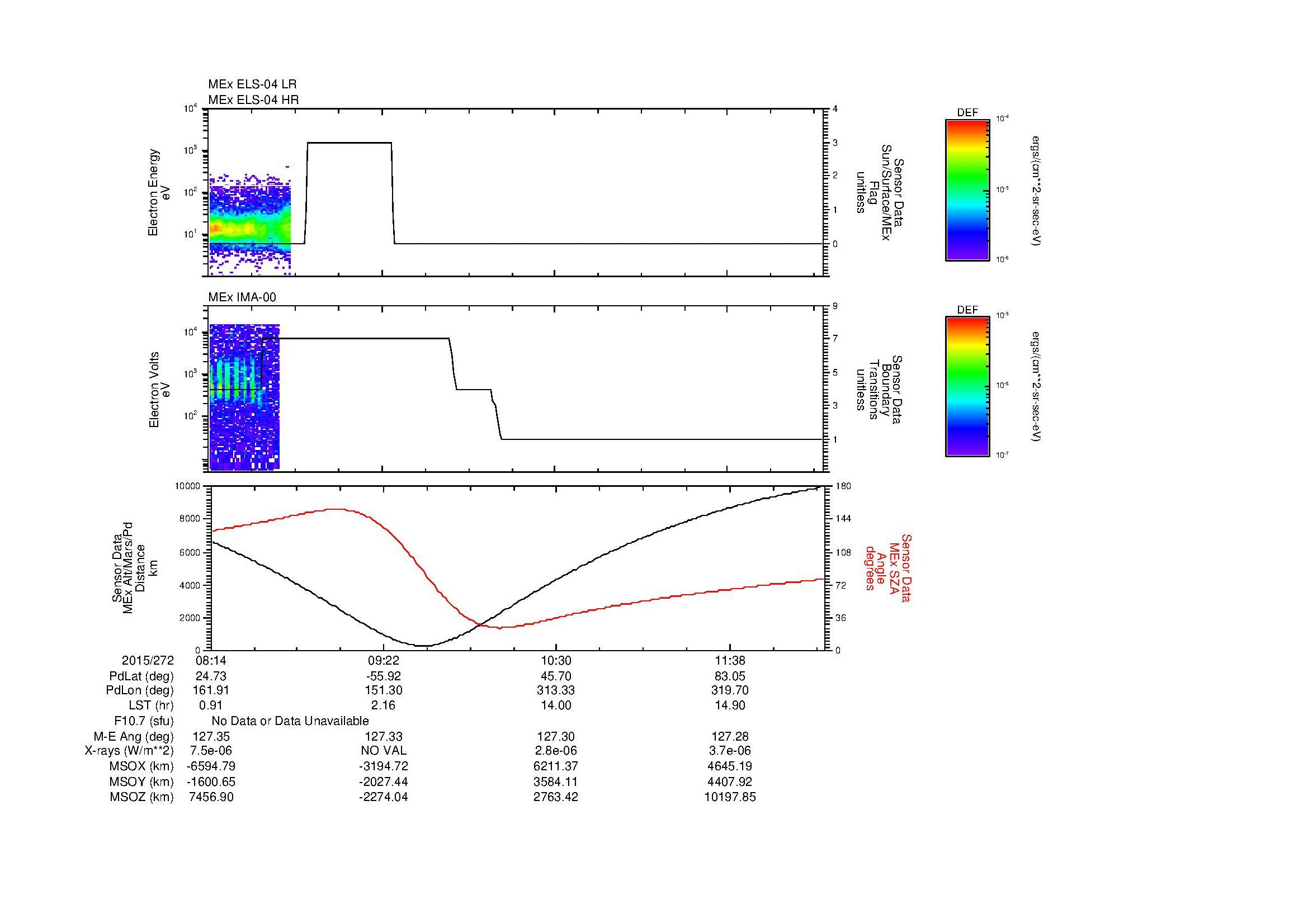 SurveyImages/MAVMPB_MExBS_2015272_0814_2015272_1217_B_Quicklook_ELS04_IMA00.gif