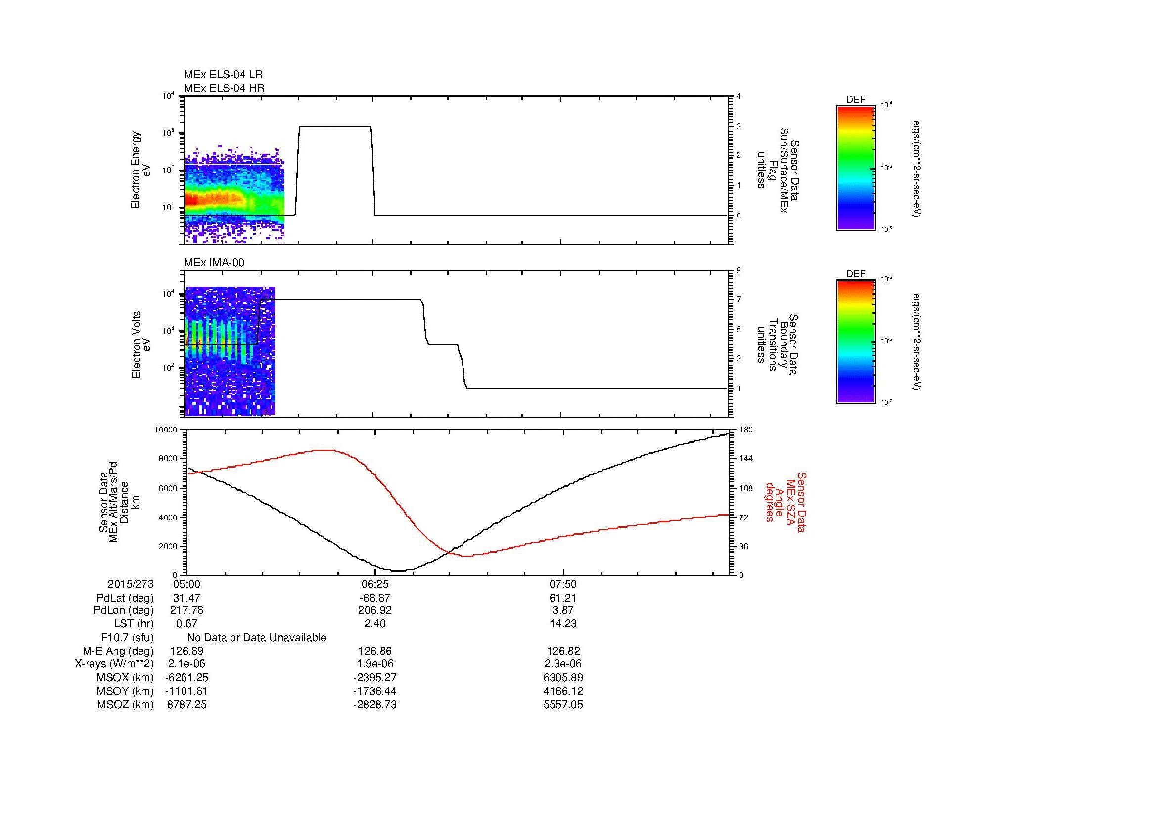 SurveyImages/MAVMPB_MExBS_2015273_0500_2015273_0907_B_Quicklook_ELS04_IMA00.gif