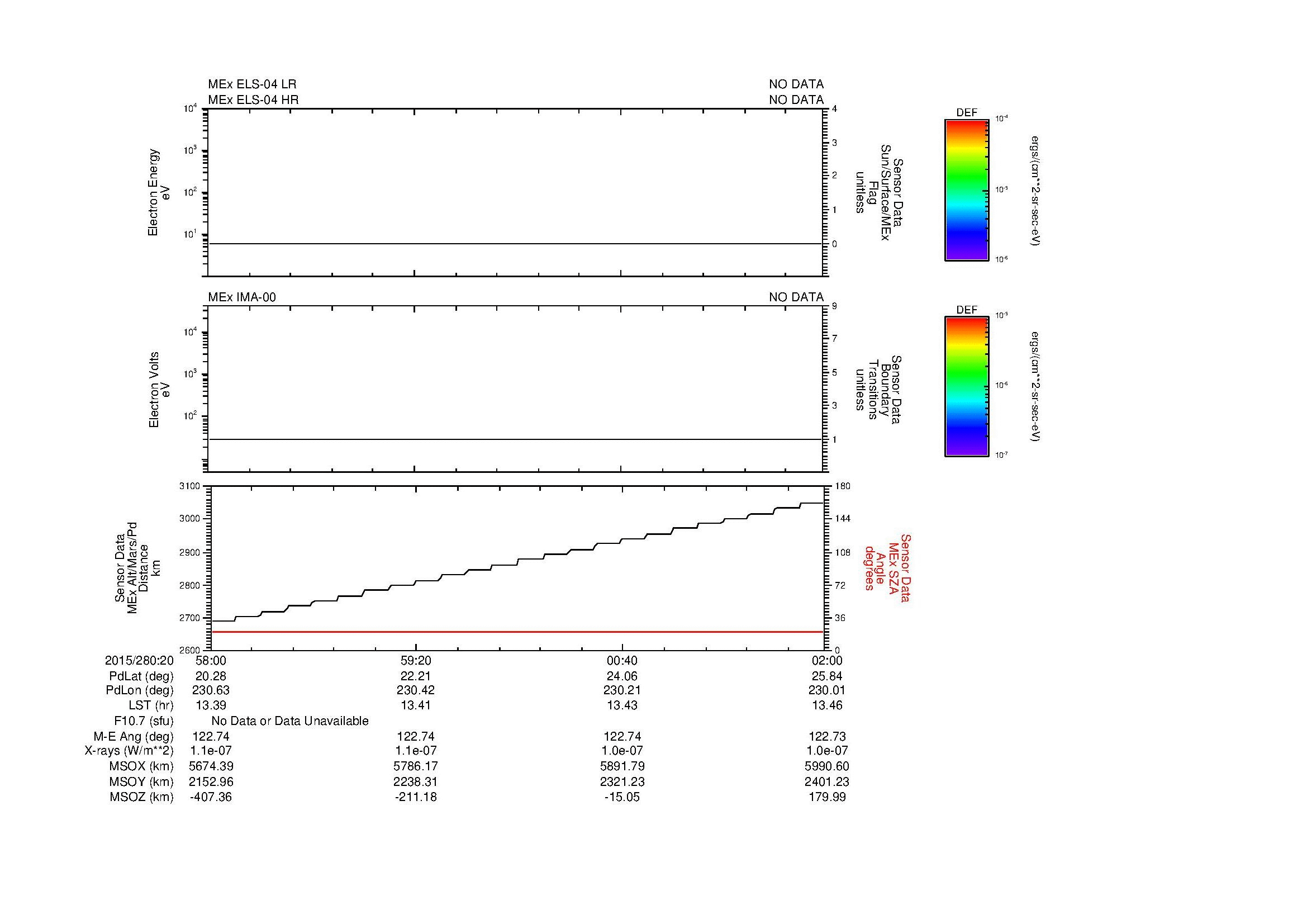 SurveyImages/MAVMPB_MExBS_2015280_2058_2015280_2102_C_Quicklook_ELS04_IMA00.gif