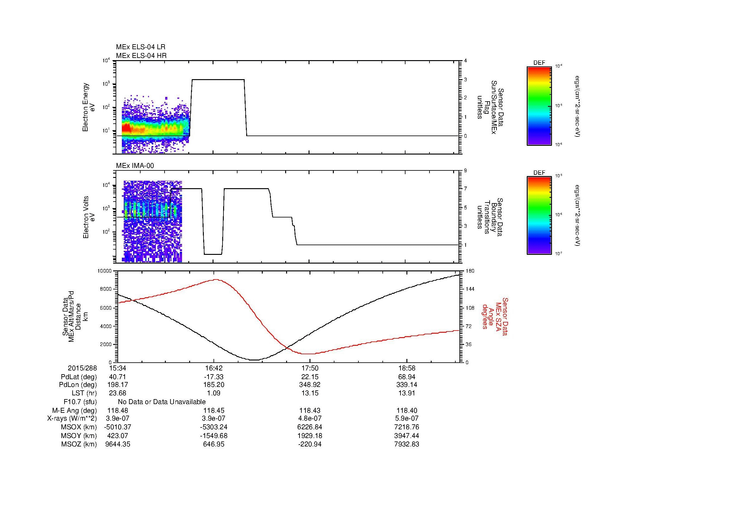 SurveyImages/MAVMPB_MExBS_2015288_1534_2015288_1937_B_Quicklook_ELS04_IMA00.gif