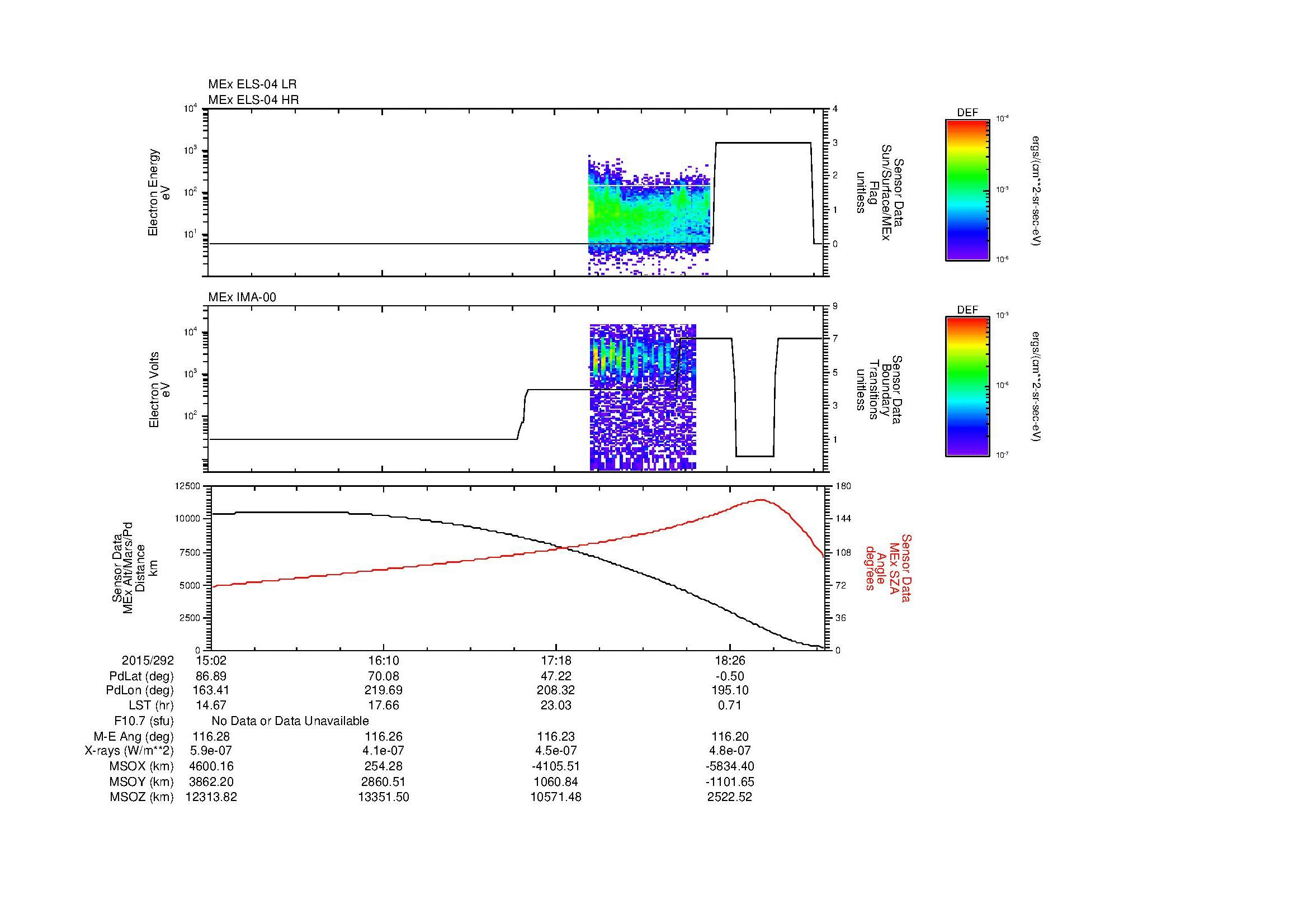 SurveyImages/MAVMPB_MExBS_2015292_1502_2015292_1905_B_Quicklook_ELS04_IMA00.gif
